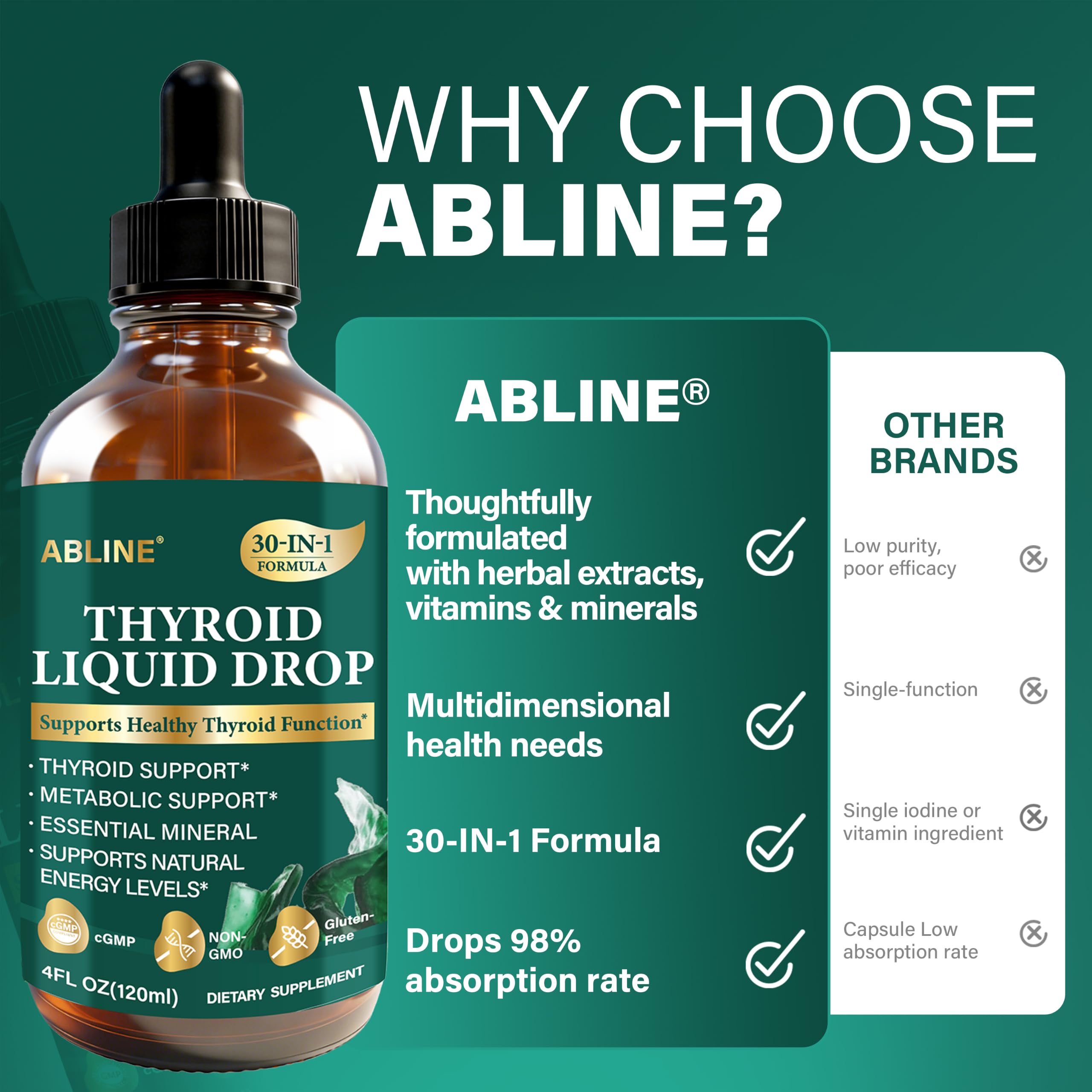 Liposomal Thyroid Support Drops, 30-in-1 Kelp Iodine, 4oz 60-Day Supply — Amazon image 4