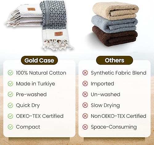 Miniatura 205 de Gold CASE - Juego de 4 toallas de mano turcas para baño, toallas de baño 100% algodón, toalla pequeña de cocina Helen para spa, cara, té y paño