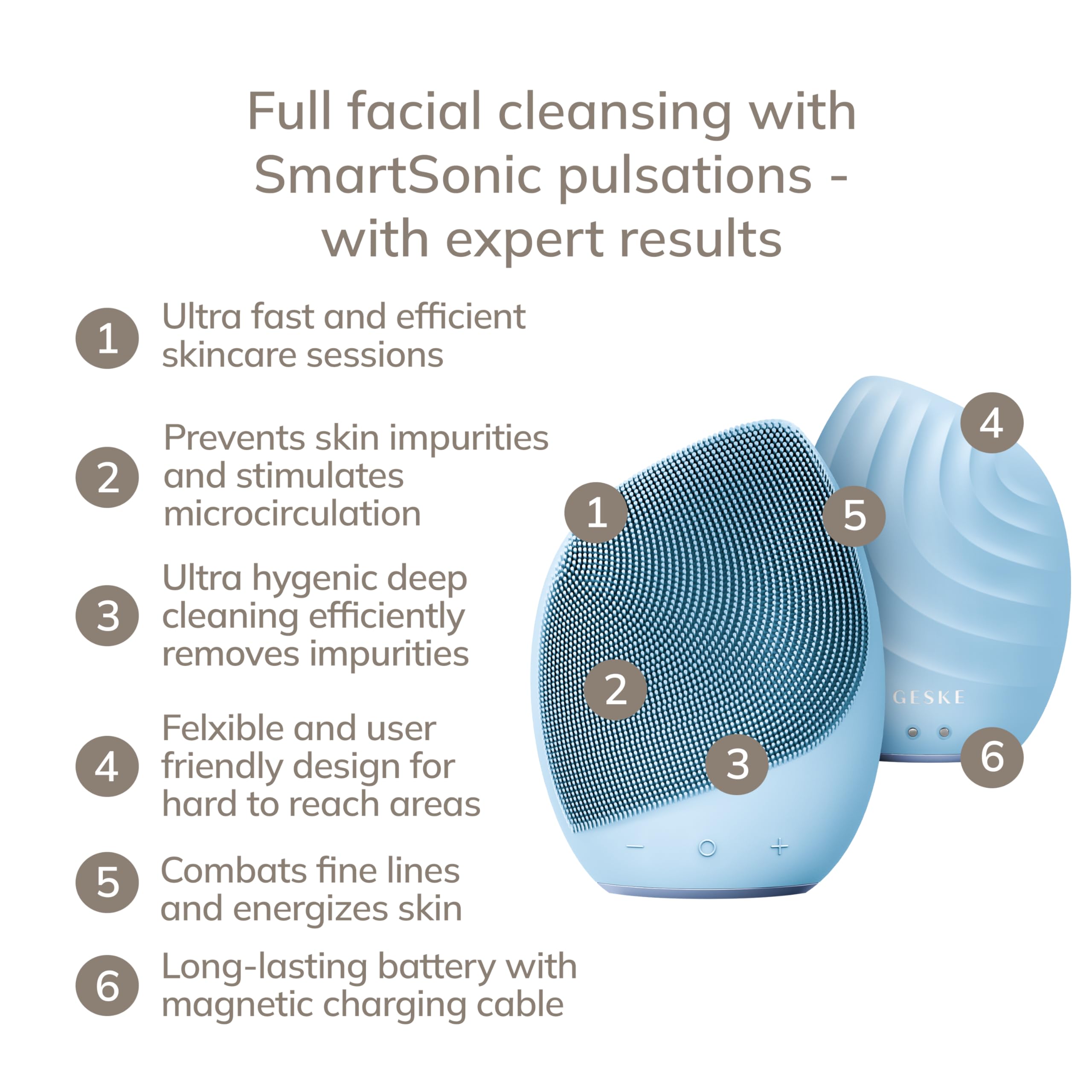 GESKE | Brosse faciale SmartAppGuided™ 5 in 1 | Brosse nettoyante visage électrique | Brosse silicone souple | Nettoyage professionnel visage | Appareil de nettoyage visage | Masseur facial