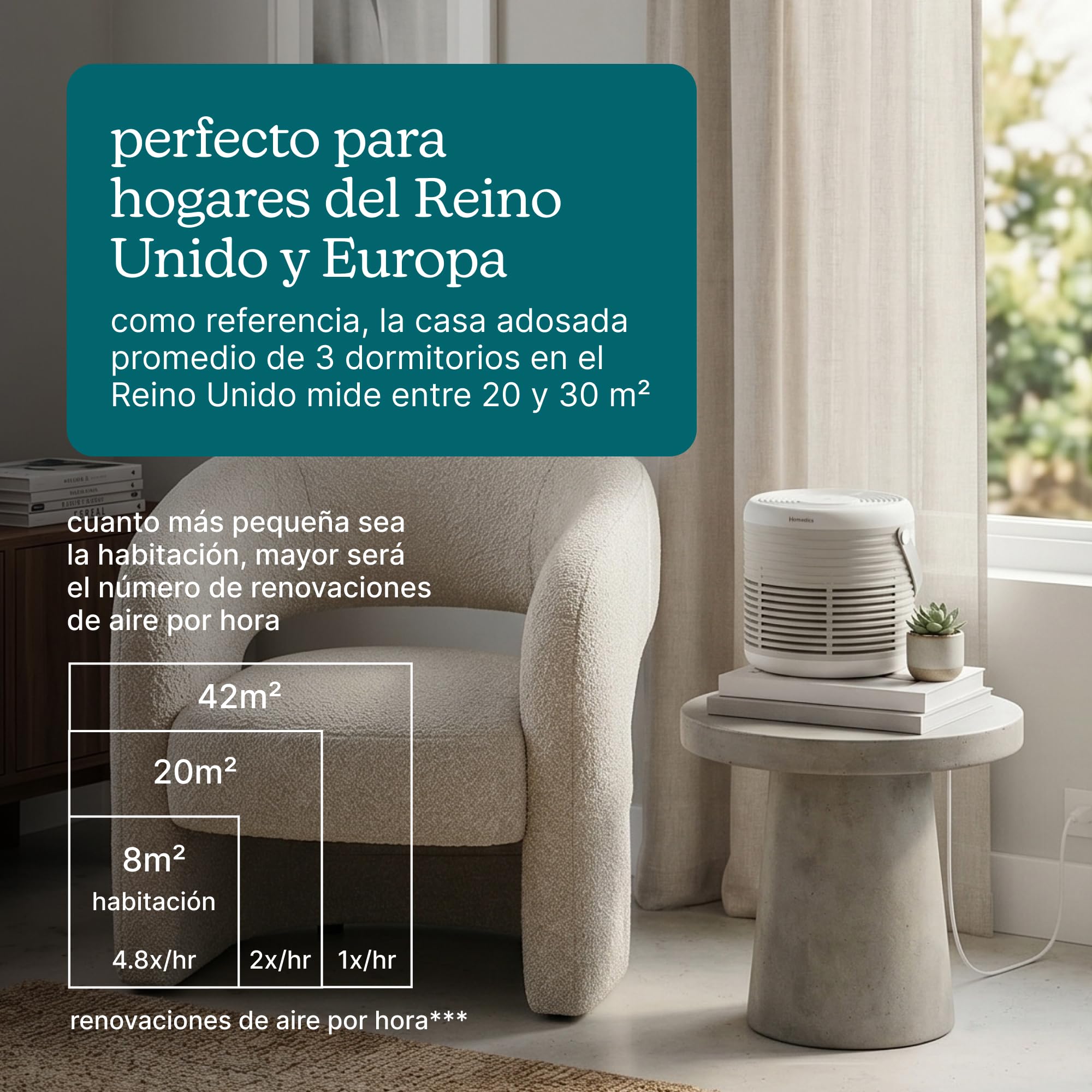 Homedics WhisperPure Comfort Purificador de Aire, True HEPA, Piedra | Silencioso, Portátil, Filtros con Filtración 3 en 1 contra Polvo, Polen y Olores, 3 Velocidades, Hogar y Oficina