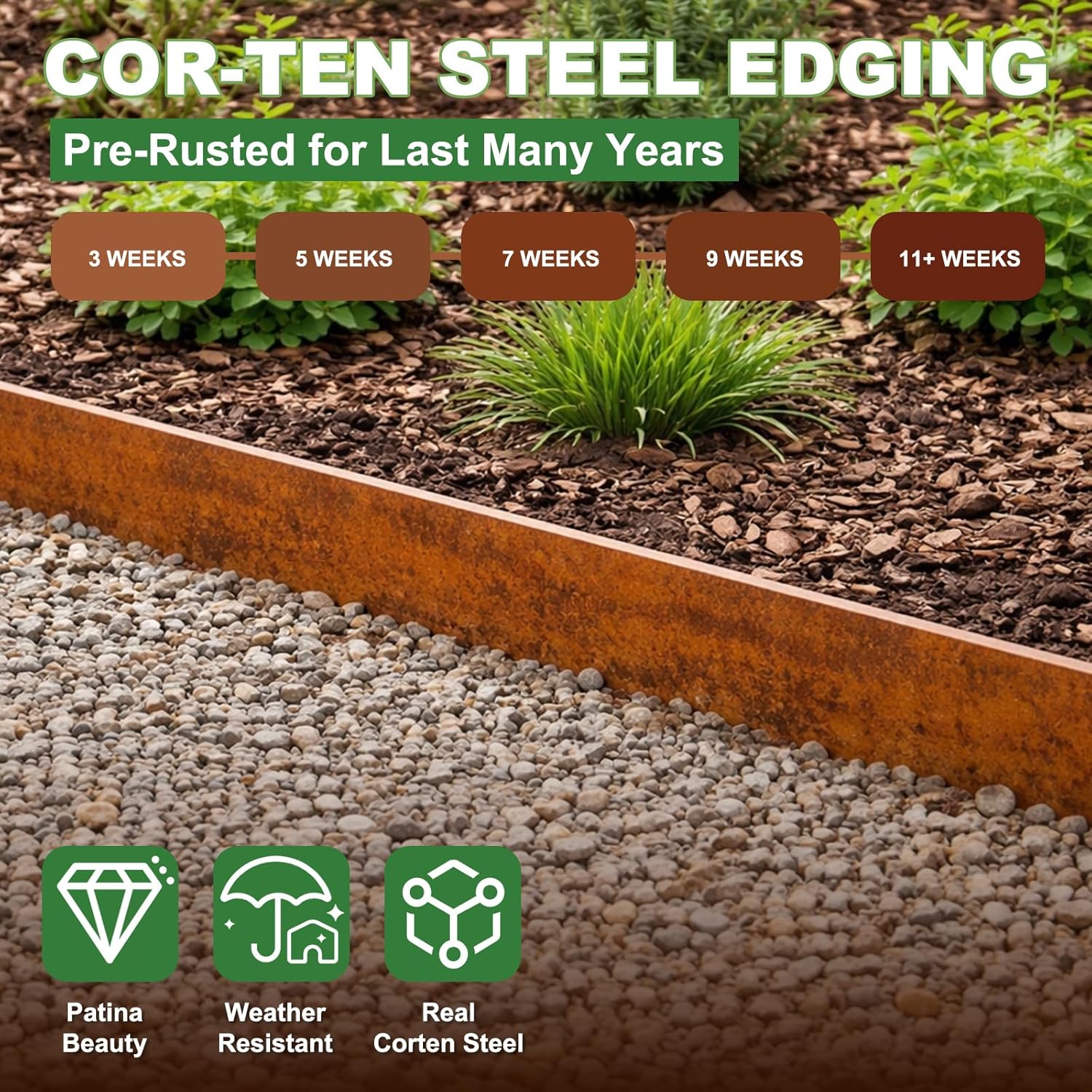 Metal Landscape Edging Border 8 Packs 42'' L x 4.5'' H, Pre-Rusted Steel Garden Edging Border with 8 Stakes, Hammer-in Lawn Edging for Landscaping, Flower Bed, Yard, Pathway, Tree Ring (28ft Total)