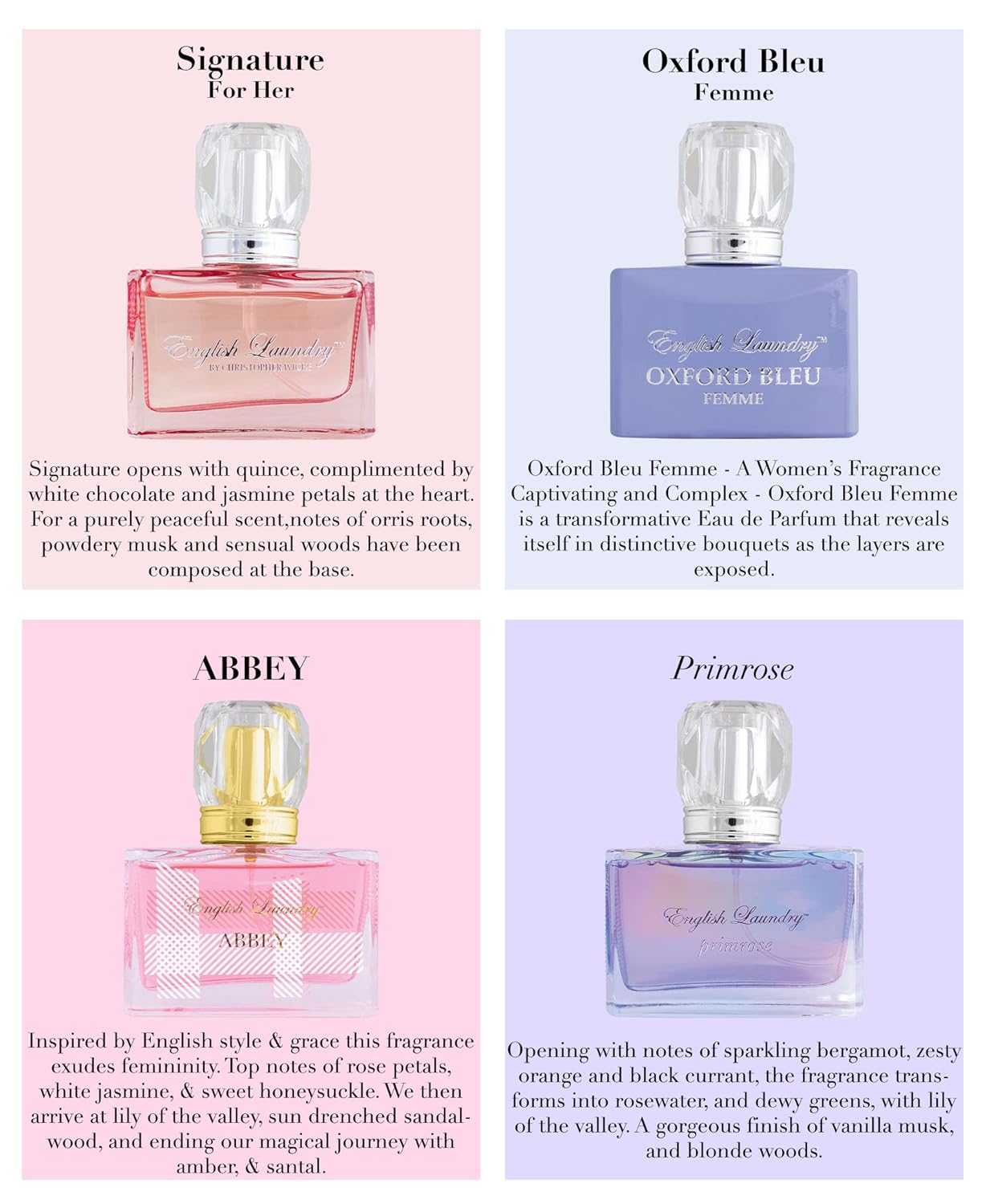 Bright English Collection by English Laundry Eau De Parfum, 0.68 Fl Oz (Pack of 4) - Image 4