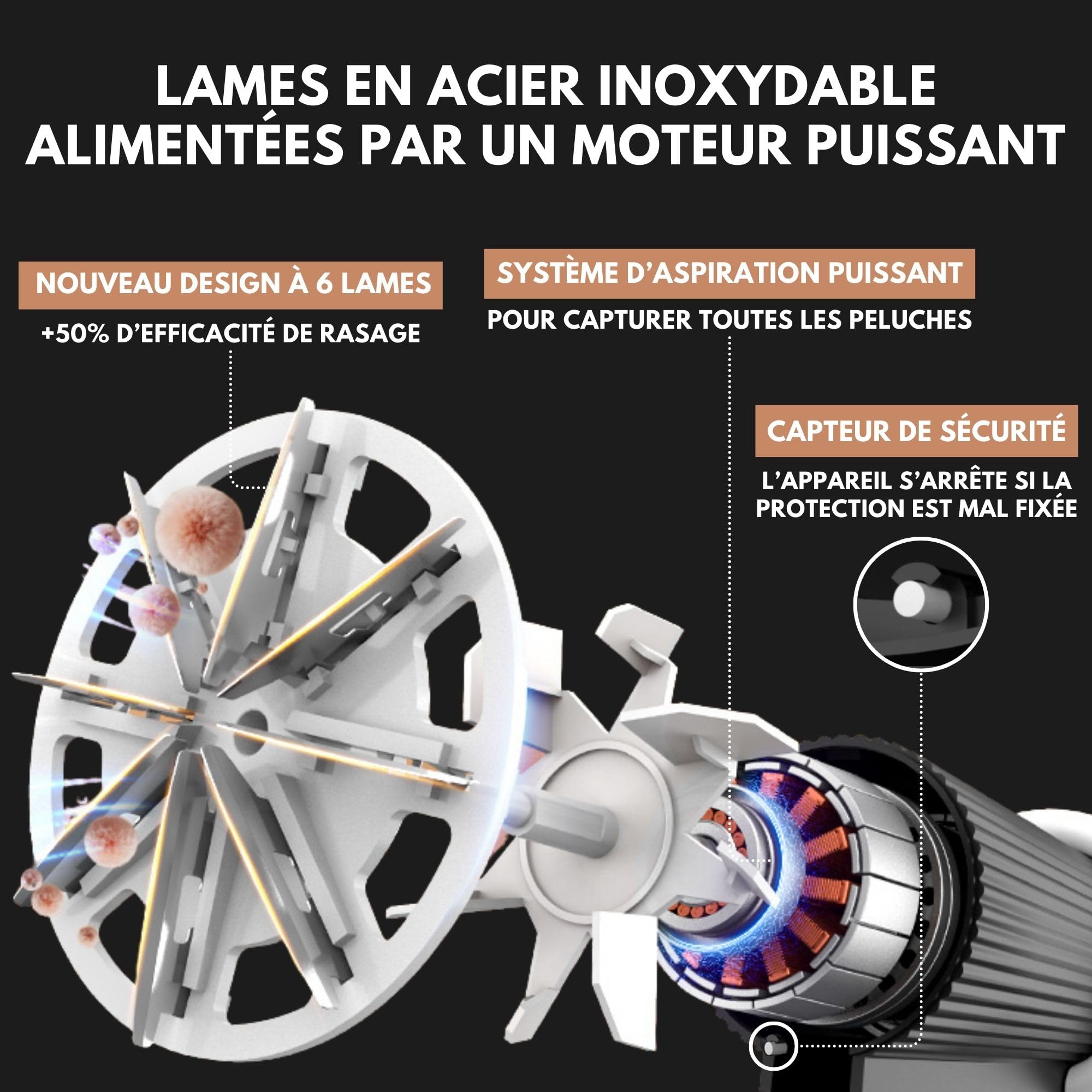 Rasoir Anti Bouloche Électrique WiredLux - Machine Anti Peluche Rechargeable pour Vêtement & Maison - Appareil Coupe Bouloches à 3 Vitesses, Lame à 6 Branches, Dual Protection