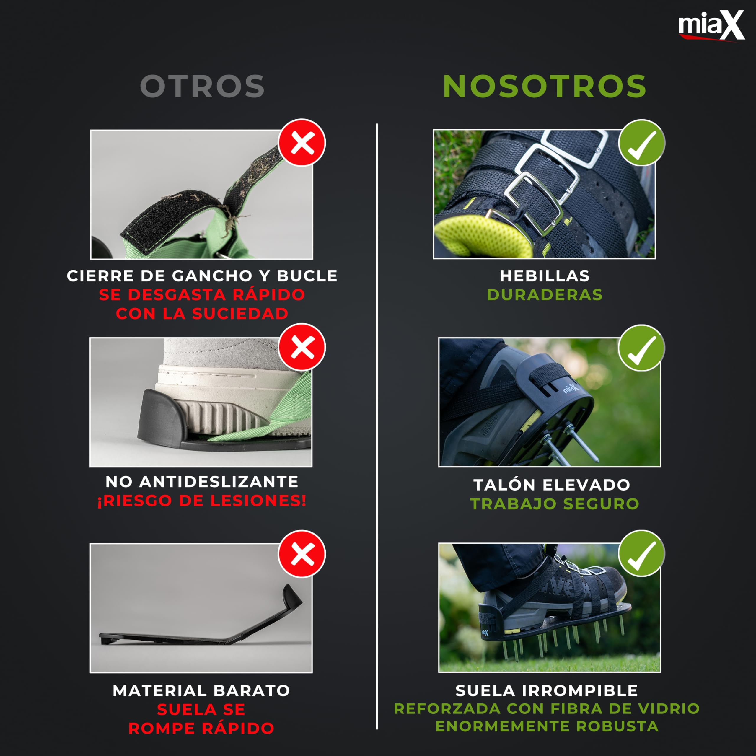 miaX Zapatos Aireadores de Césped Profesionales con Talón Elevado | Antideslizantes, aireación del césped, talón elevado, sujeción segura, escarificador de césped, para soleras