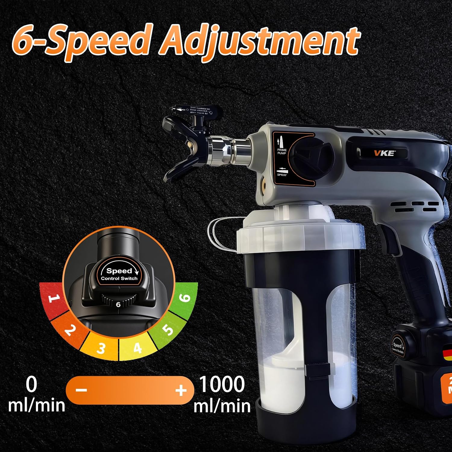 VKE Battery Powered Airless Paint Sprayer, 3×1300ml Cups 2 Nozzles 6 Speed photo 6