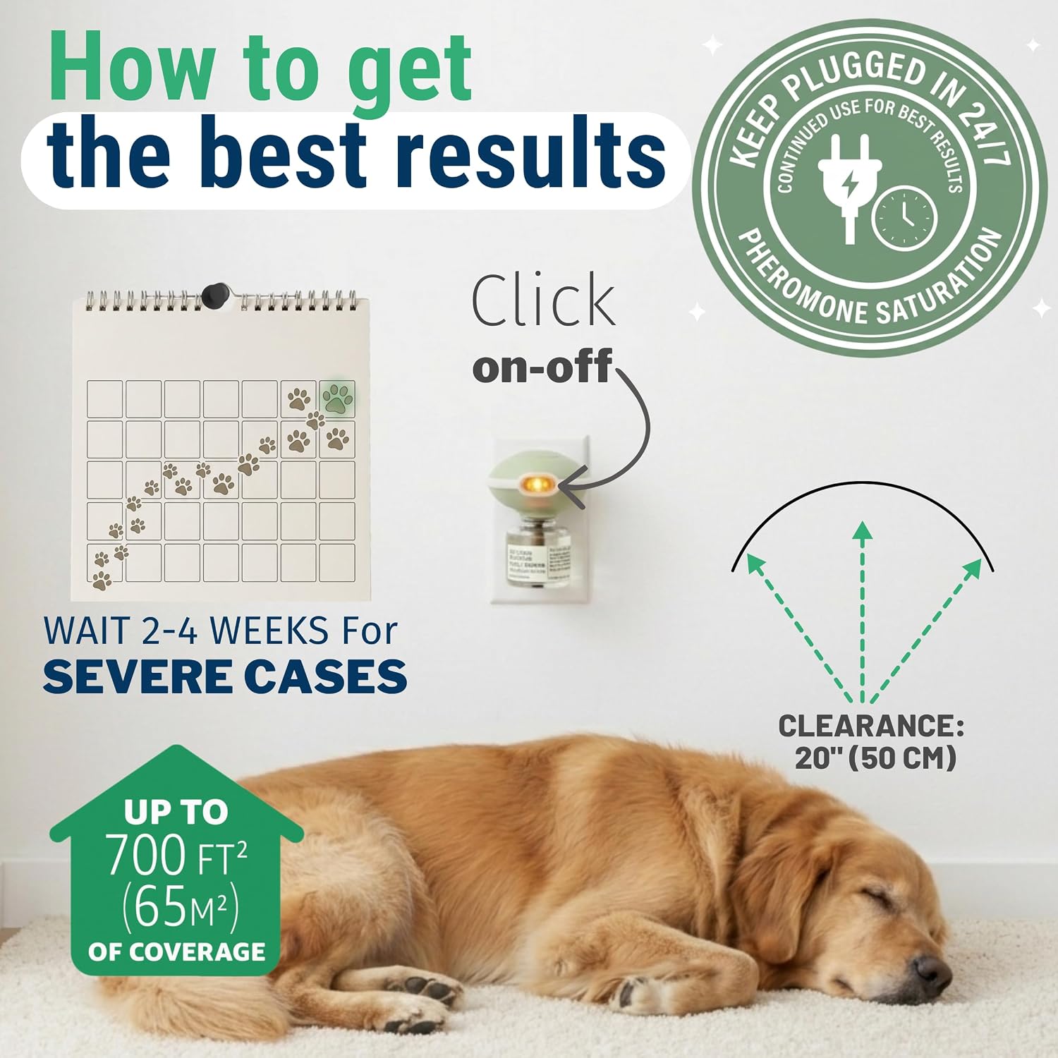 120 Days Advanced Dog Calming Diffuser Kit with Pheromones + Lavender & Chamomile for Anxiety Relief, Dog Pheromones Calming Diffuser Plug-in - 2 Diffusers & 4 Refills
