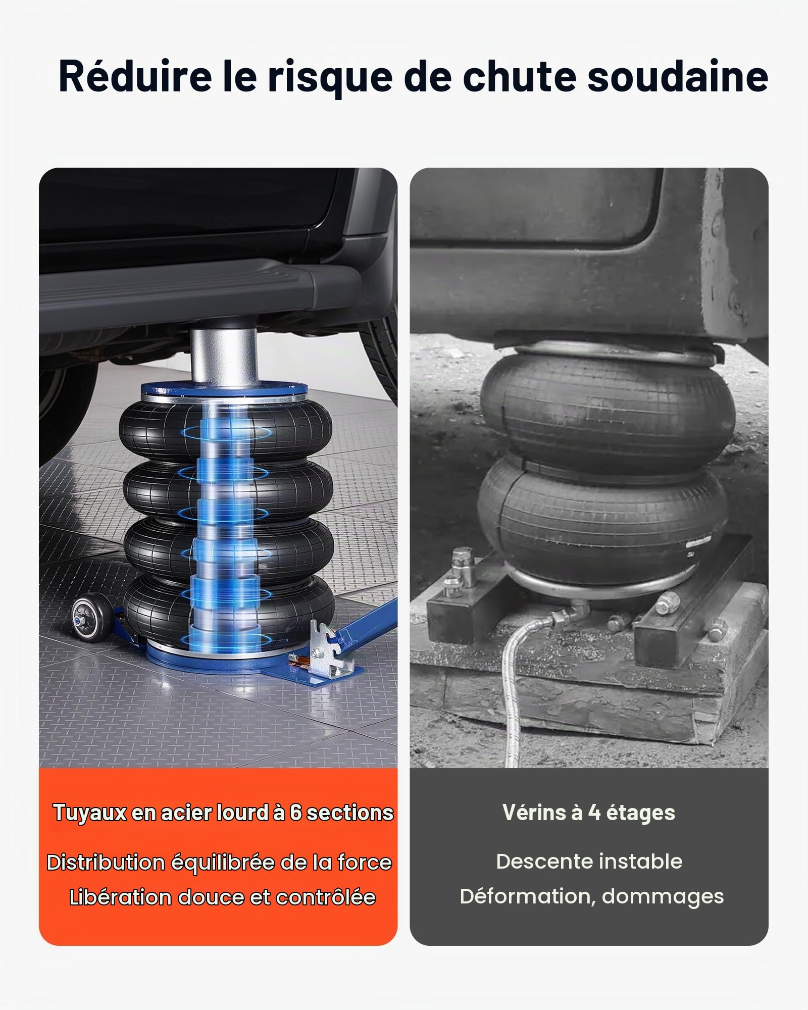 VEVOR Cric Pneumatique 6 T, Cric de Levage Pneumatique Capacité jusqu'à 673 mm avec Colonne de Rehausse, 4 Coussins d'air, Levage Rapide, Poignée Réglable, pour Réparation Voiture SUV Atelier Garage