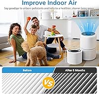 Vista 3 de Paquete de 2 filtros de repuesto Core 300, color blanco