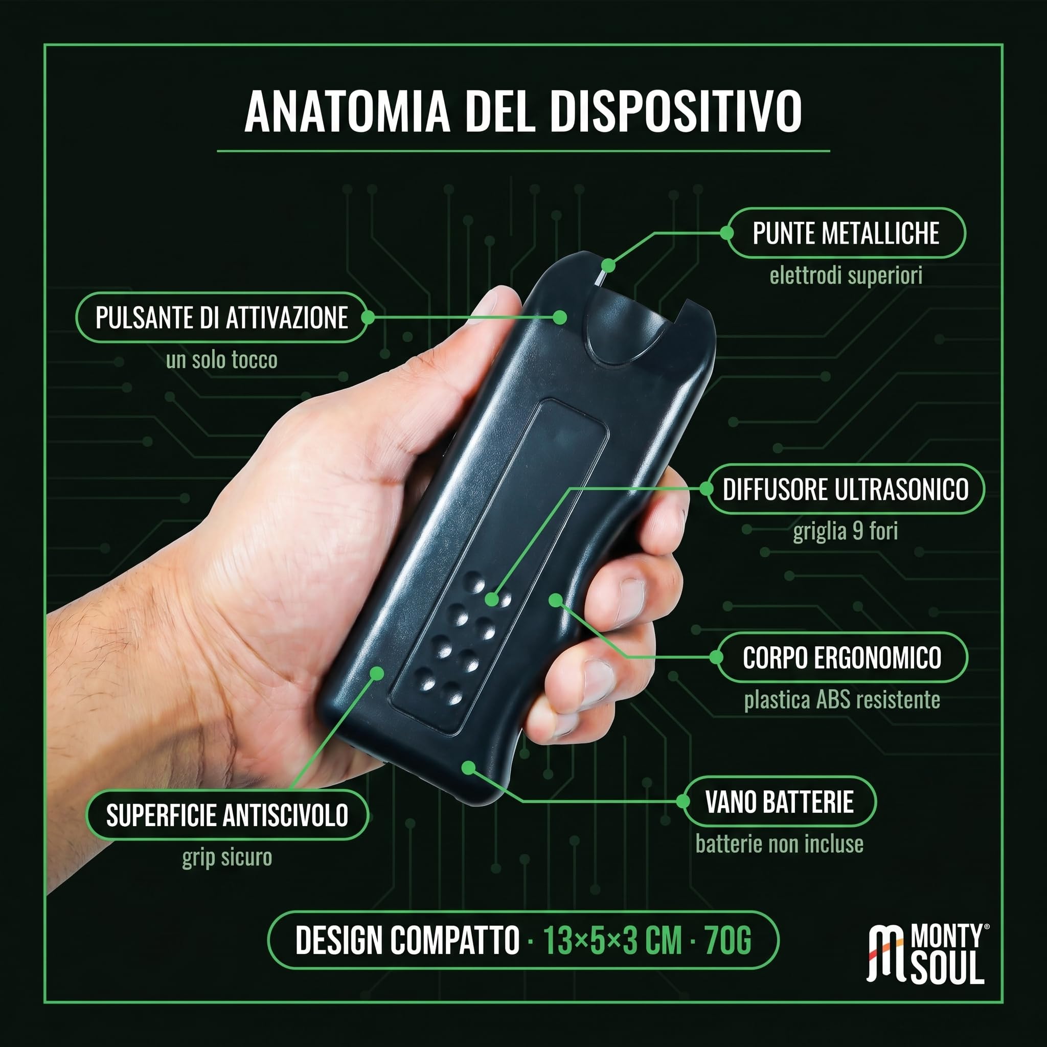 Dispositivo Repellente per Cani Aggressivi con Ultrasuoni e LED Flash - Portatile e Sicuro - Allontana Cani Minacciosi Senza Danneggiarli, Perfetto per Jogging, Passeggiate, Ciclisti 20MT (Stop Dog X)