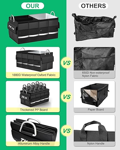 Miniatura 3 de Organizador de maletero para SUV, organizador de automóvil con bolsa enfriadora extraíble, multicompartimento plegable, impermeable, resistente,