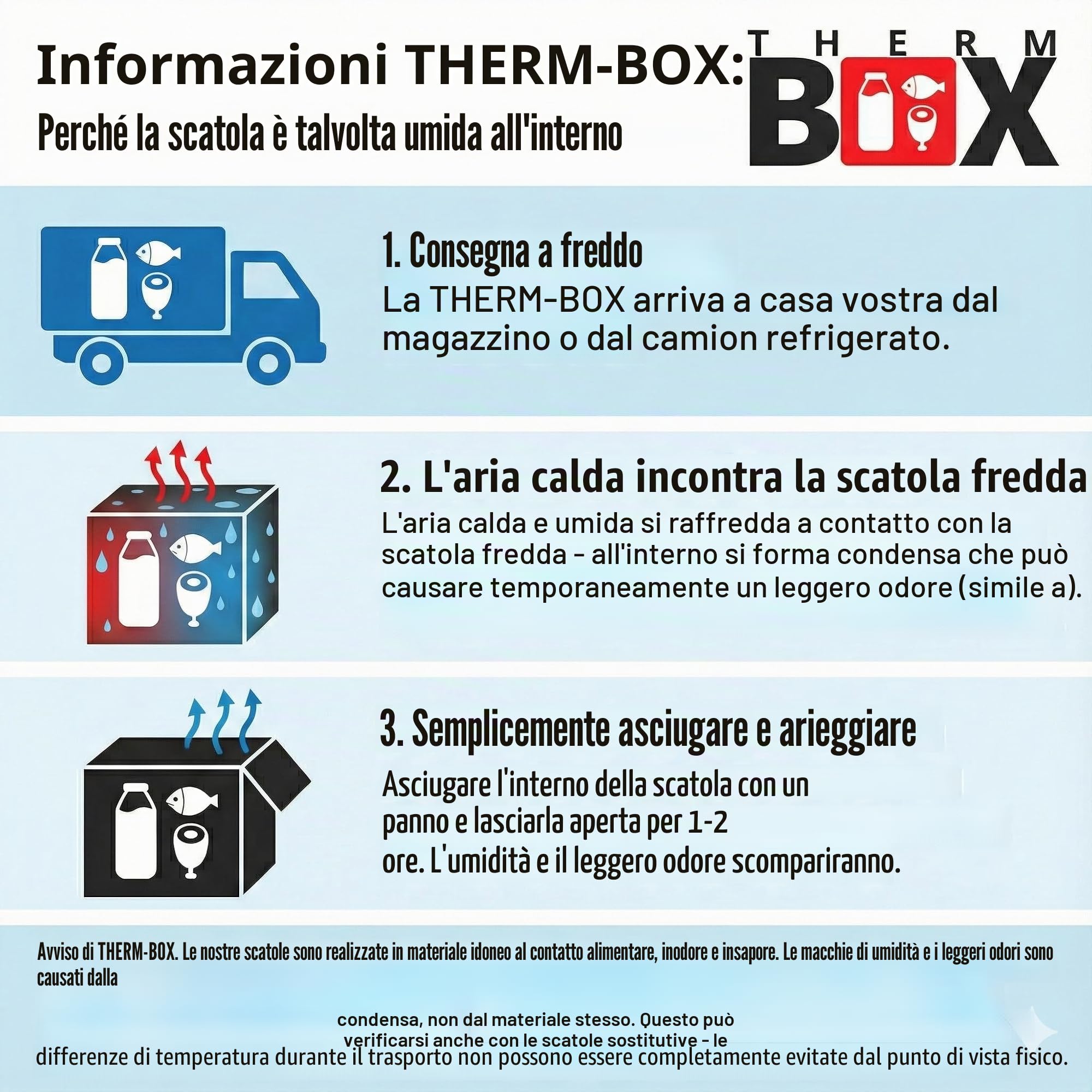 Scatole in polistirolo di diverse dimensioni da 2 fino a 88 litri, L - XXL, scatola termica, borsa frigo, bianco e nero, qualità professionale.