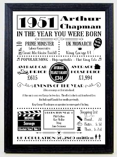 Personalised "THE YEAR YOU WERE BORN" BLACK A4 Celebration Birthday Memories Print Available From 1920 to 2022 Sold as the Print Only or with a Choice of Frames