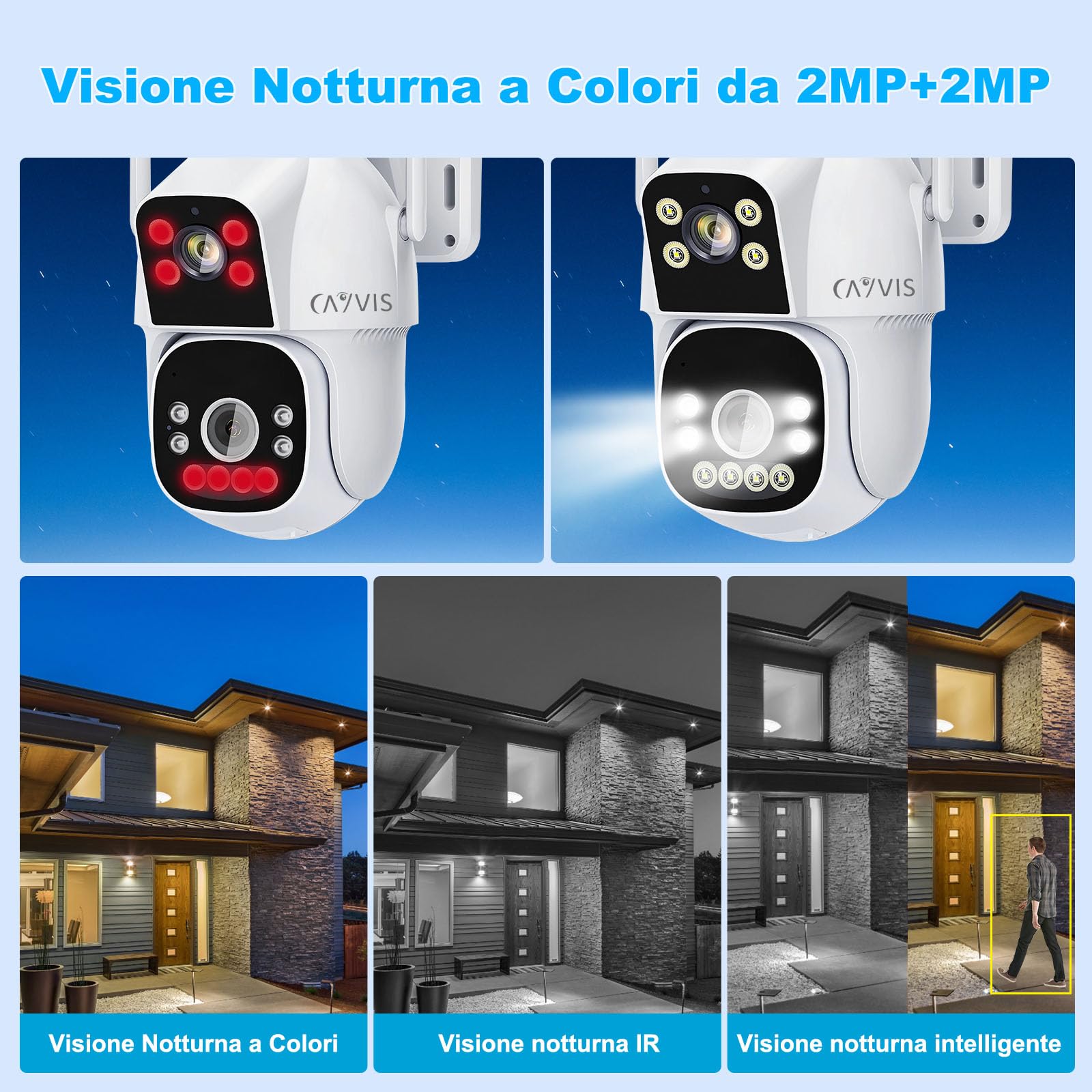 2MP+2MP Telecamera Wi-Fi Esterno, 2.4GHZ/5GHZ PTZ Videocamera Sorveglianza Esterno con Doppia Lente,FHD Tracciamento Automatico, Visione Notturna a Colori, Audio Bidirezionale, IP66 (Bianco)