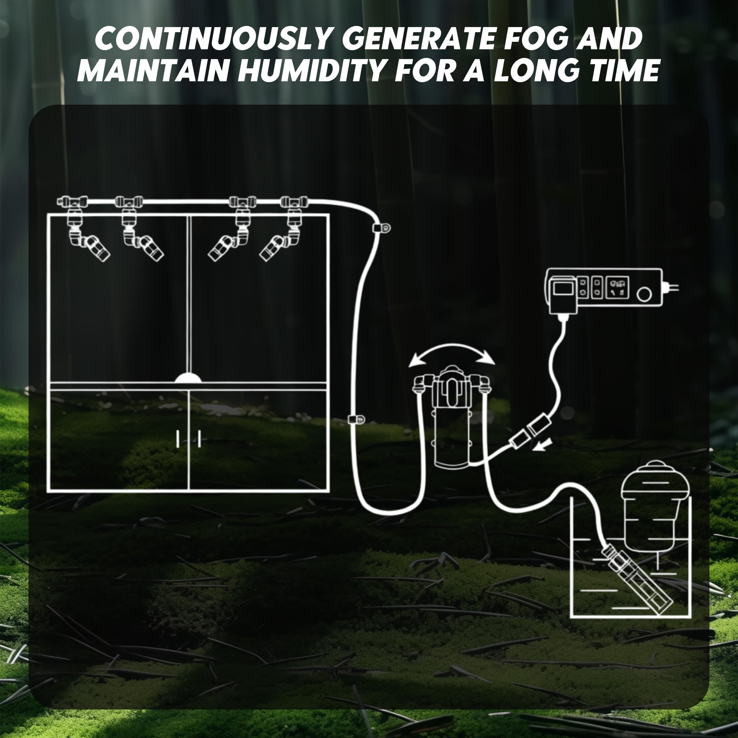 Wasser nebel sprüher, Micro-Düsen Sprühnebel für Terrarium & Vivarium, Leiser Pumpenmotor, 12h Dauerbetrieb, 5m Schlauch & Zubehör