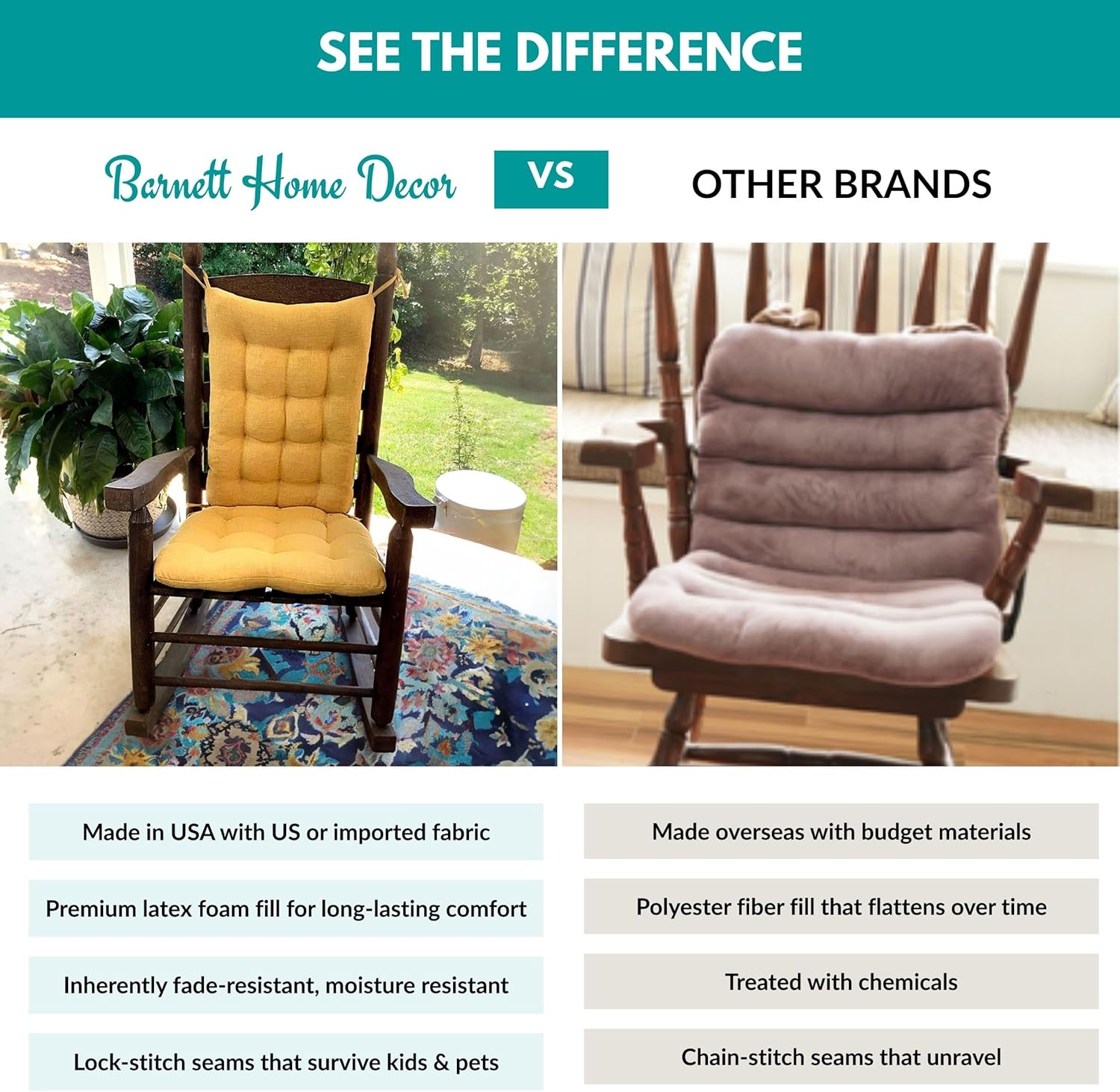 Rave Yellow Gold Porch Rocker Cushion Set- Extra-Large - Indoor-Outdoor: Fade Resistant, Weatherproof - Latex Foam Filled Rocking Chair Seat Cushion & Backrest Pad Set - Solid Color