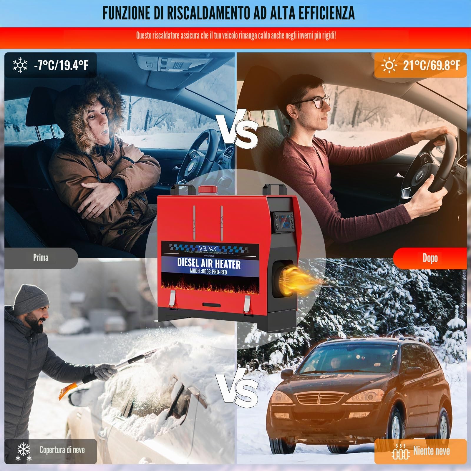 VELPAX Riscaldatore d'Aria Diesel all-in-One 8KW 12V riscaldatore d'Aria Diesel con silenziatore, LCD e Telecomando per Camper,Macchine,Camion,Barche,Autobus