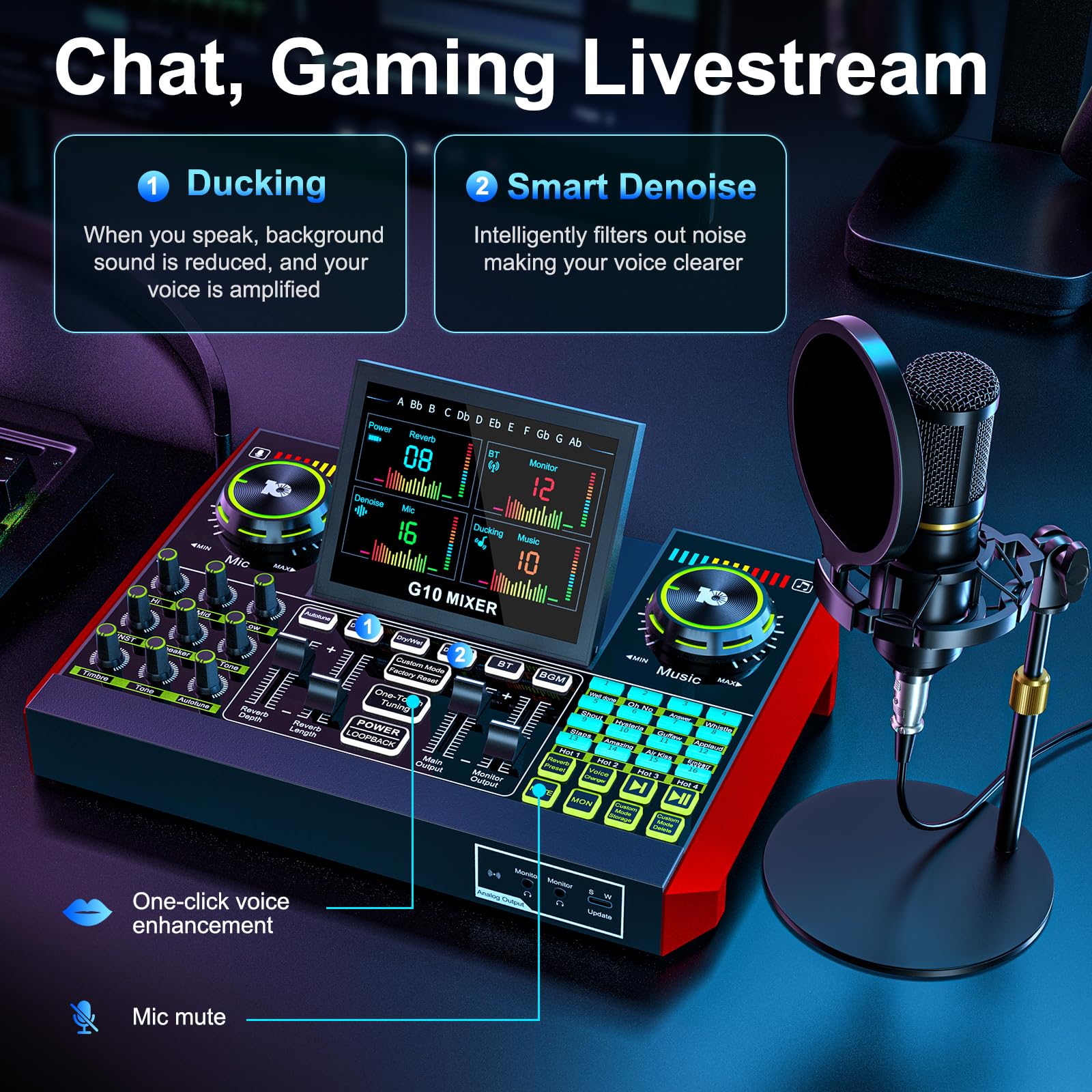 Podcast Microphone Bundle with Live Sound Card Audio Mixer, Podcast Equipment Bundle with 3.5mm BM800 Microphone for Pc/Youtube Live Streaming Singing Gaming, Sound Board with Voice Changer, Denoise