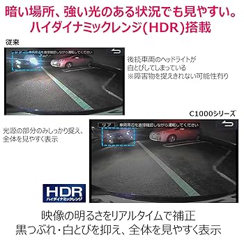 Amazon | アルパイン(ALPINE) 汎用 バックビューカメラ(ブラック