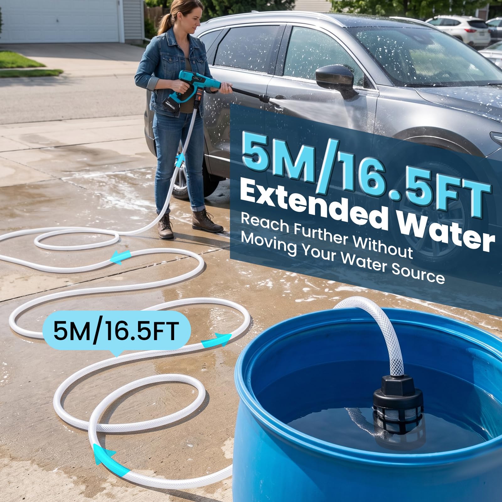 Yofuly Hidrolimpiadora a Batería Compatible con Baterías Makita 18V, Motor Brushless, 330 L/h, 3 Velocidades, con 2 Baterías 4,0Ah, Manguera de 5 m, Boquilla 6 en 1 para Coche y Jardín
