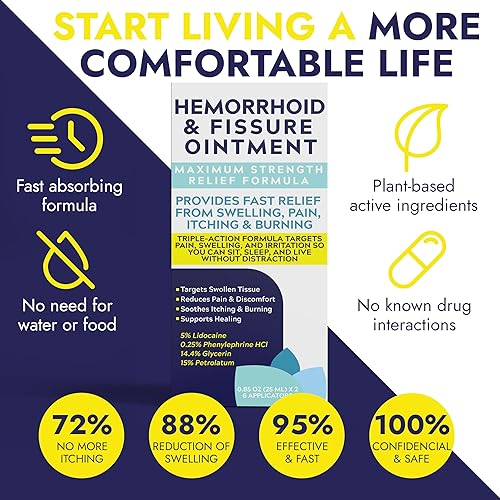 Miniatura 6 de Terramed Just Think Comfort Tratamiento de hemorroides Ungüento para hemorroides Ungüento para hemorroides y fisuras Alivio rápido y eficaz