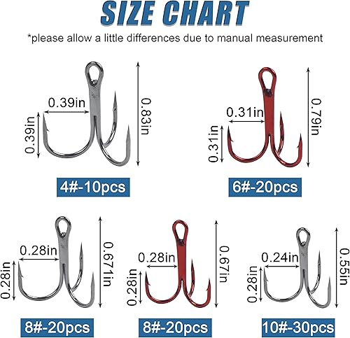 Miniatura 3 de Kit de 100 ganchos agudos de pesca, ganchos agudos rojos afilados, redondos, clásicos, triples, ganchos de pesca de acero de alto carbono, ganchos