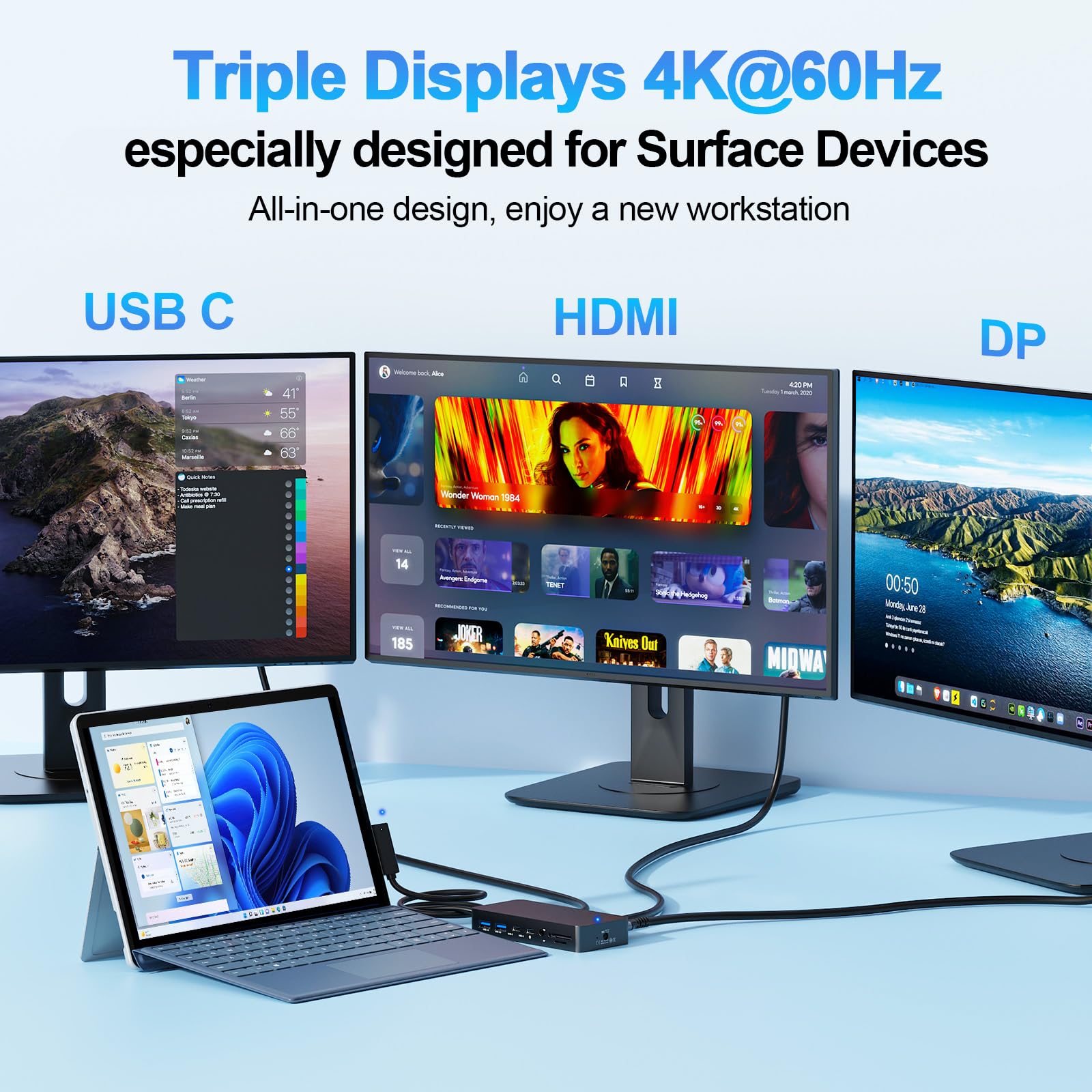 Neue Microsoft Surface Dockingstation mit drei 4K@60Hz-Displays (HDMI+USB C+DP) und Netzteil, Surface Pro Dockingstation für Microsoft Surface Pro 12/11/10/9/8/X/7/6/5/4/3,Surface Laptop 7/6/5/4/3/2/1