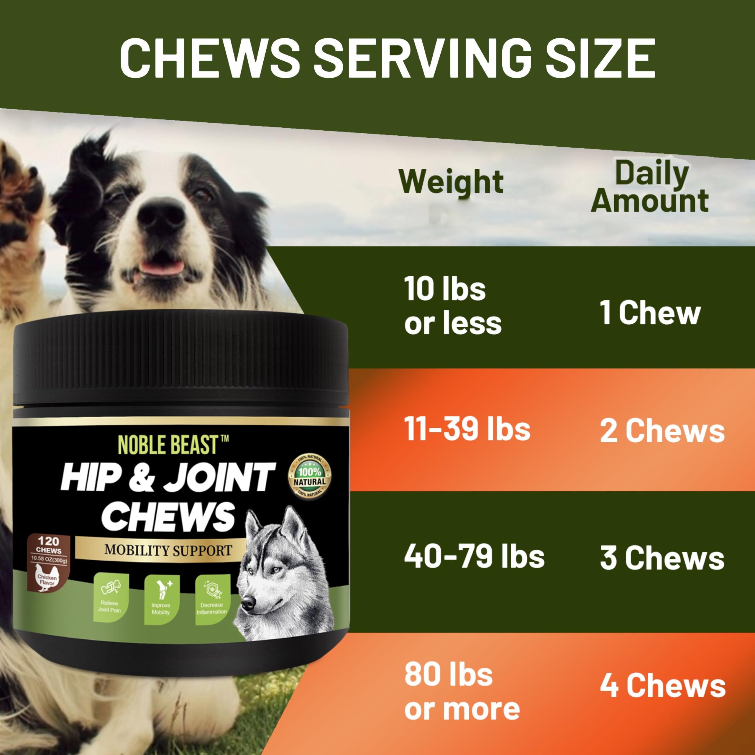 Noble Beast Dog Joint Supplement - Hip and Joint Care for Dogs - All Natural - Soft Chews with Glucosamine, Chondroitin, MSM & Hemp for Dog Joint Relief - Chicken Flavor – 120 Count - image 5