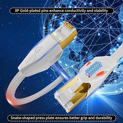 Miniatura 5 de Adoreen Cable Ethernet CAT 8 de 8 pies, color blanco, de alta velocidad de 40 Gbps 2000 Mhz, cable de Internet blindado SFTP 26 AWG trenzado