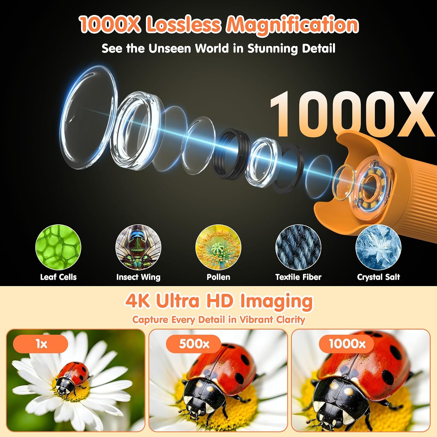 1000X Digital Microscope for Kids: 2.4" HD Screen 4K Image image 2