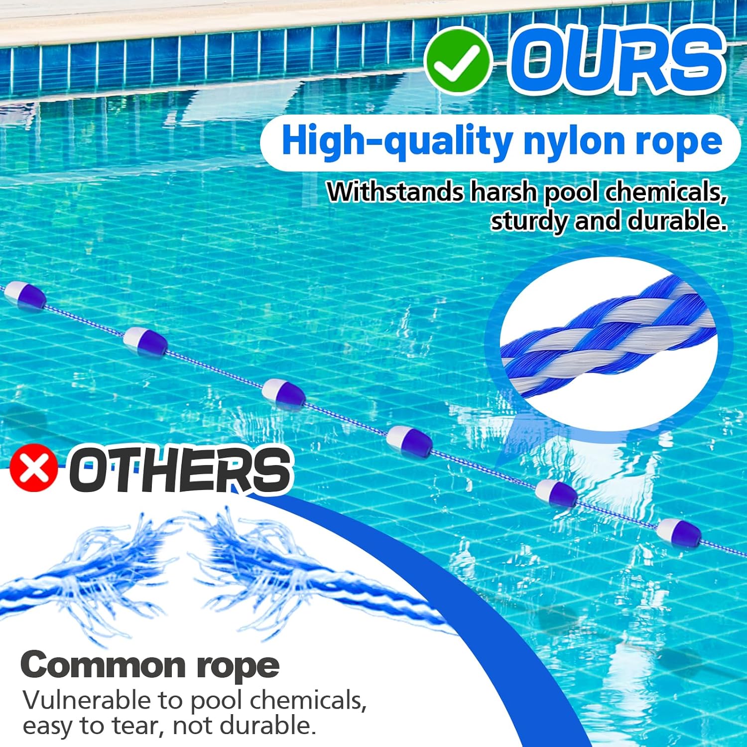 16ft -20ft Adjustable Pool Safety Rope with Floats, Floating Pool Divider- Sturdy, Effective Visibility, Easy to Install - Floating Barrier for Indoor and Outdoor Swimming Pools Separating Depth