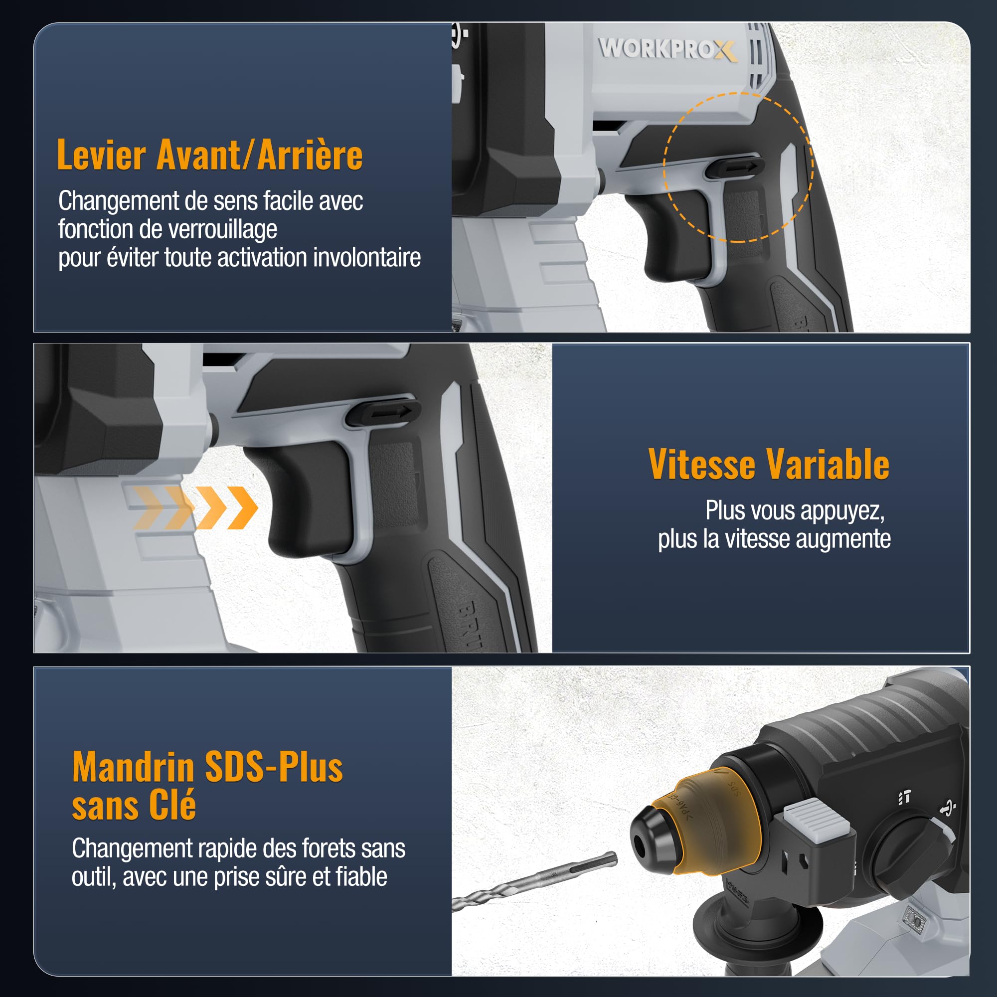 WORKPROX Marteau Perforateur sans Fil 20V | Perceuse à Percussion SDS-Plus, 4 Fonctions Polyvalentes pour Perçage et Burinage