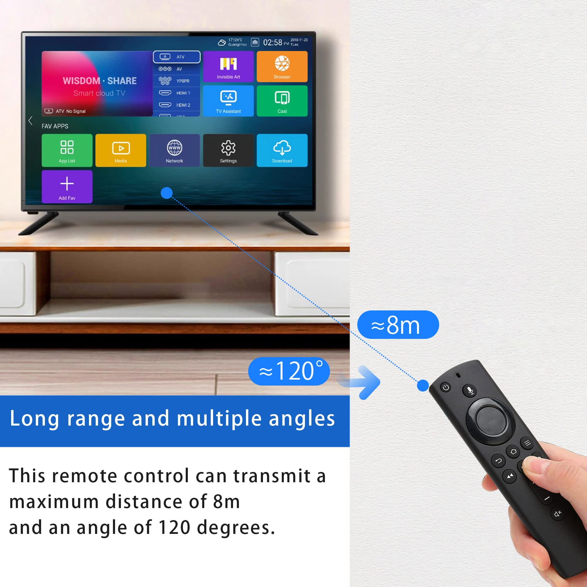 DIFCUL L5B83H Telecomando vocale sostitutivo compatibile con Amazon Fire TV Stick 4K (2a Gen/2020/Lite) - Fire TV Cube (1/2a Gen) - Amazon Fire TV(3a Gen) (nero)