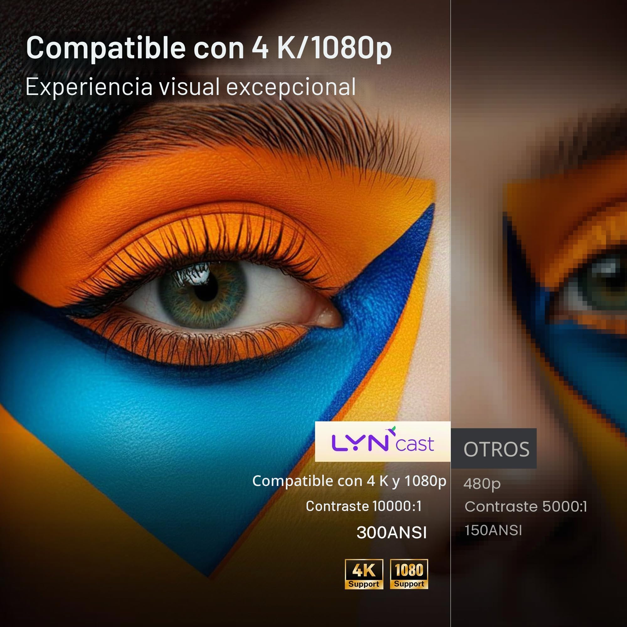 [Auto Keystone] Proyector Inteligente con Wi-Fi 6 Bluetooth 5.4, 4K Soporte, Android 14, Apps Integradas, Mini Proyector Portatil Compatible con HDMI/iOS/Android/US LYNCAST HY300 Pro