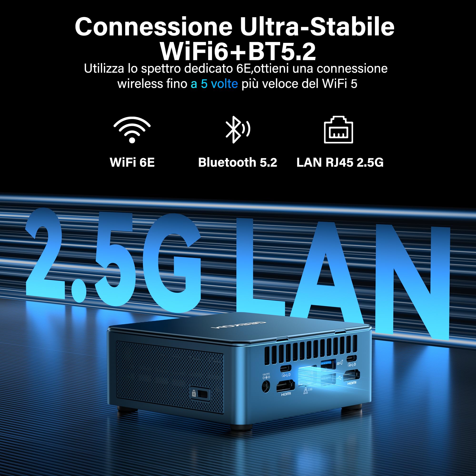 GEEKOM Mini PC IT12 con Intel Core i7-1280P,32GB RAM(Memoria DDR Espandibile,Non LPDDR) e 1TB SSD|Mini PC Windows 11,Slot SD|USB4.0 & LAN 2.5G|8K@60Hz | Per Streaming e Controllo Industriale
