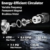 Vista 2 de 10.1 GPM 1/16 HP Smart Hot Water Circulation/Recirculating Pump with Constant & Variable Speed Operation for Hydronic Heating/Domestic Hot Water