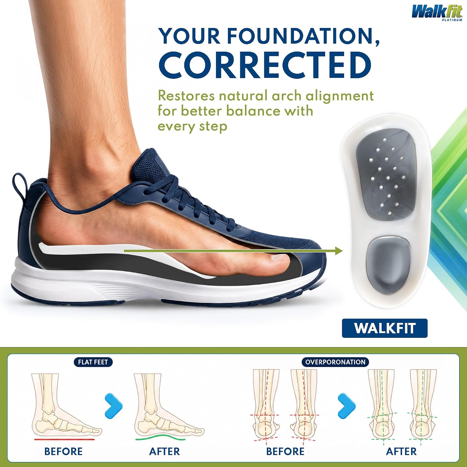 WalkFit Platinum Arch Support Inserts, Orthotic Insoles for Men & Women image 2