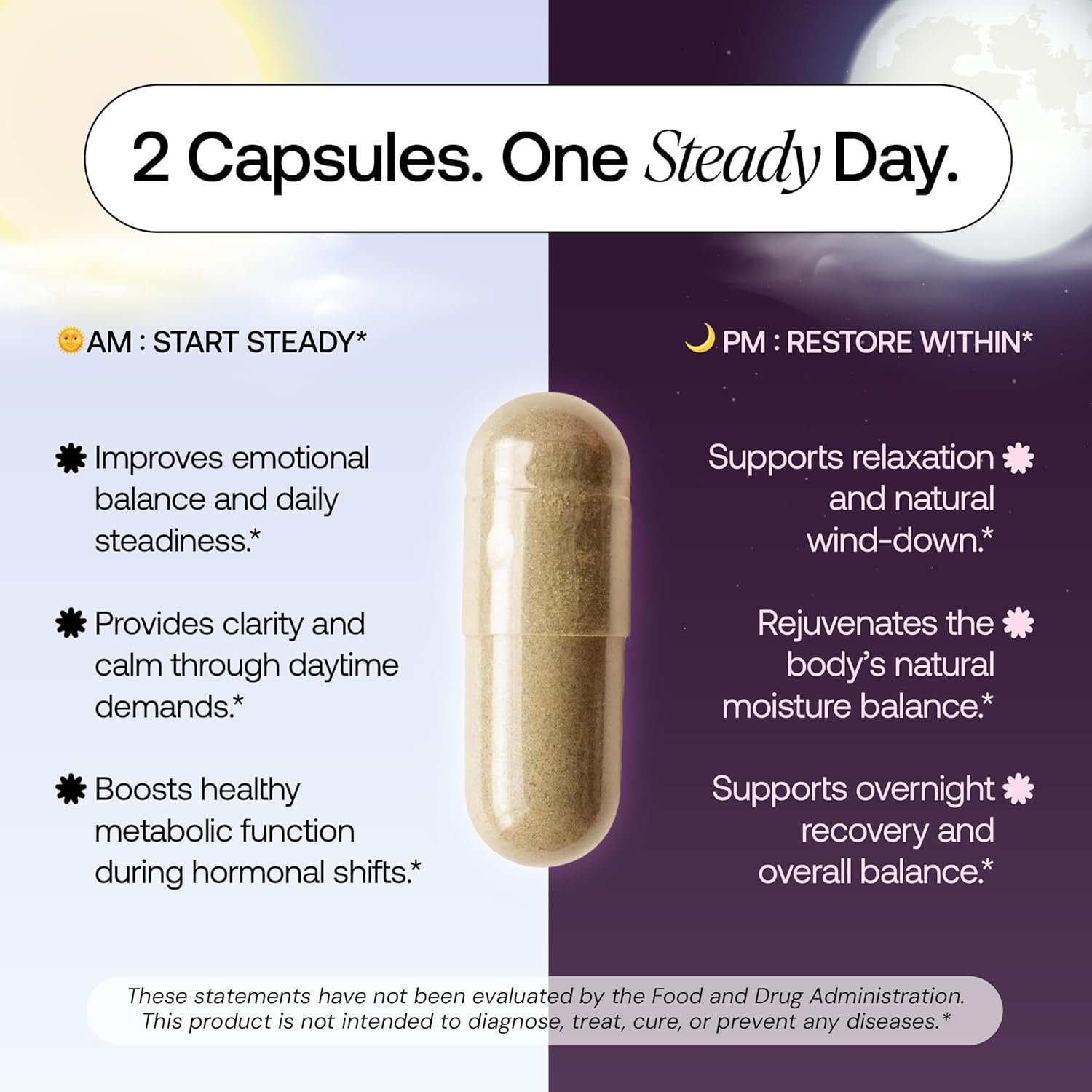 Menopause Supplements for 45+ Women | Hot Flash, Night Sweat & Mood Swing Relief | Ayurvedic Herbal Blend with Shatavari, Ashwagandha, Black Cohosh | Eases Dryness & Boosts Libido | 60 Capsules