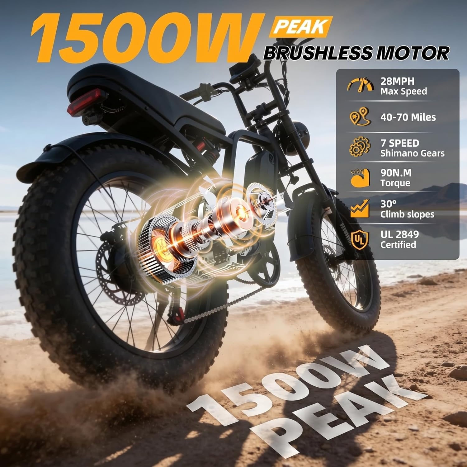 HieHa Electric Bike for Adults, UL 2849 Certified, 1500W Peak, 20" Fat Tire, Smart Display with Phone Integration, Voice Control, 40Mi Electric/70+Mi Assist, 28MPH, All-Terrain E-Bike