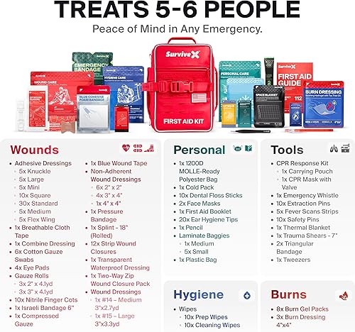 Miniatura 7 de Kit de primeros auxilios profesional grande para automóvil, viajes y hogar, kit de emergencia para senderismo, camping, mochilero y al aire libre,