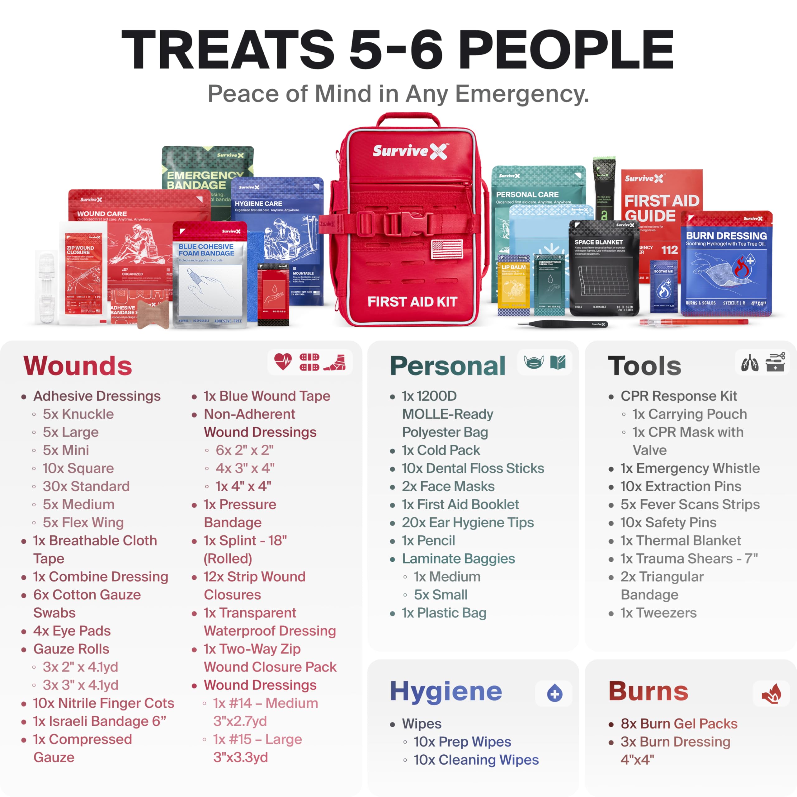 SurviveX Large Pro First Aid Kit, Emergency Kit for 5-6 People — Amazon image 7