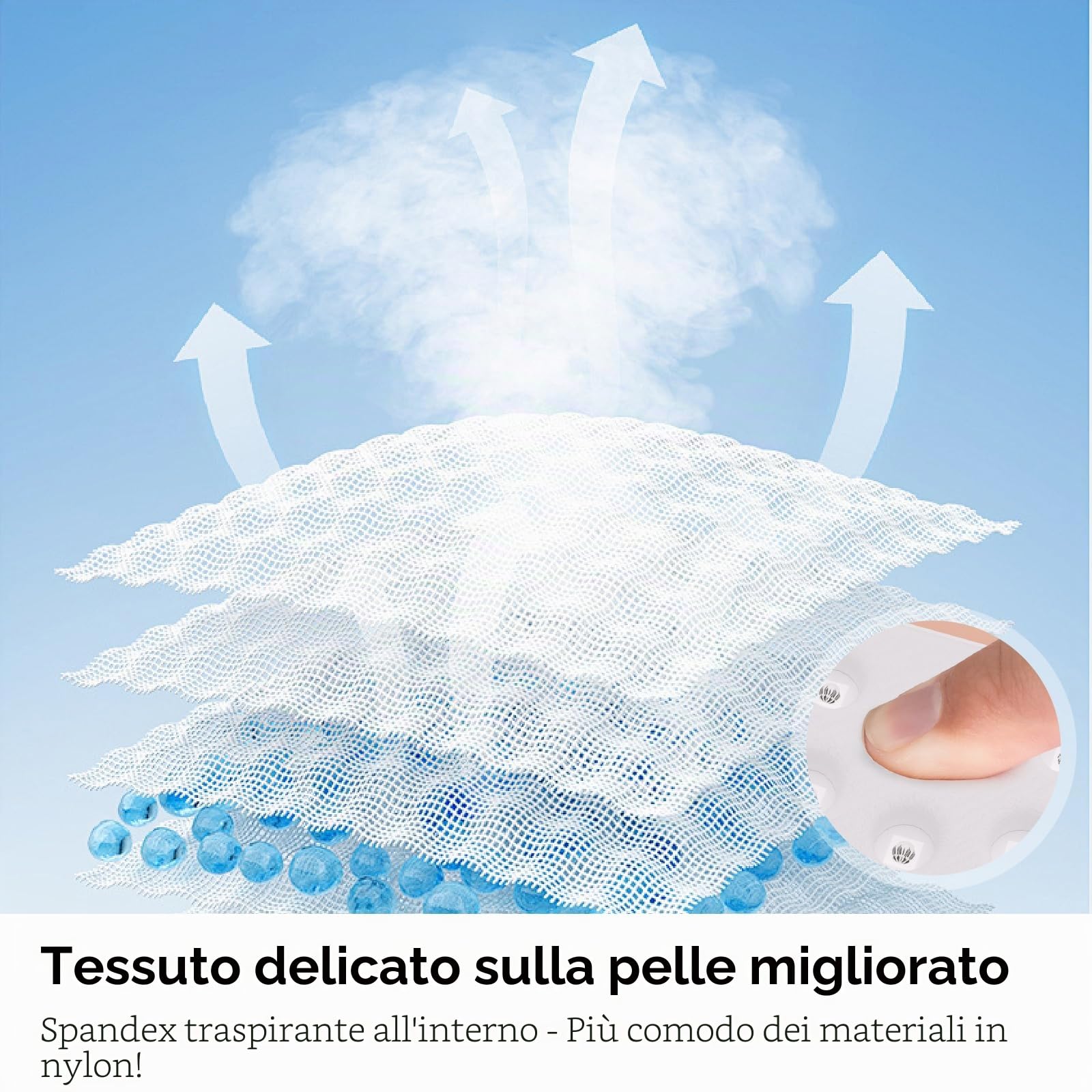 Terapia della luce rossa per collo con controller ricaricabile, tecnologia a triplo chip, involucro a infrarossi, tessuto delicato sulla pelle da 660 nm e 850 nm per alleviare il dolore al