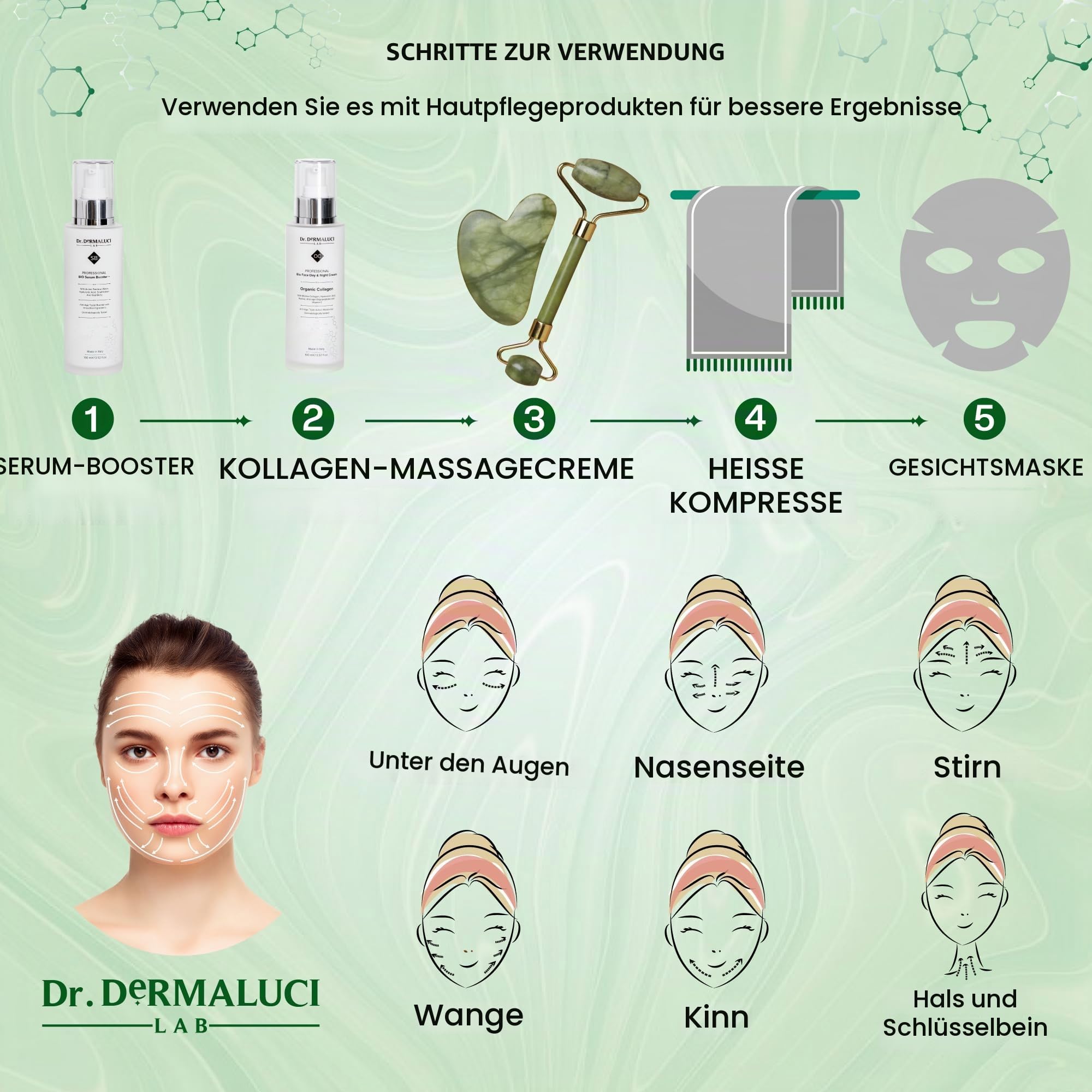 Dr. Dermaluci Lab - Geschenkset BIO - Anti-Falten, Feuchtigkeit - Kollagen Creme mit Retinol + Schneckenschleim Serum mit Hyaluronsäure - Gua Sha + Jade Roller + Kosmetiktasche - Made in Italy