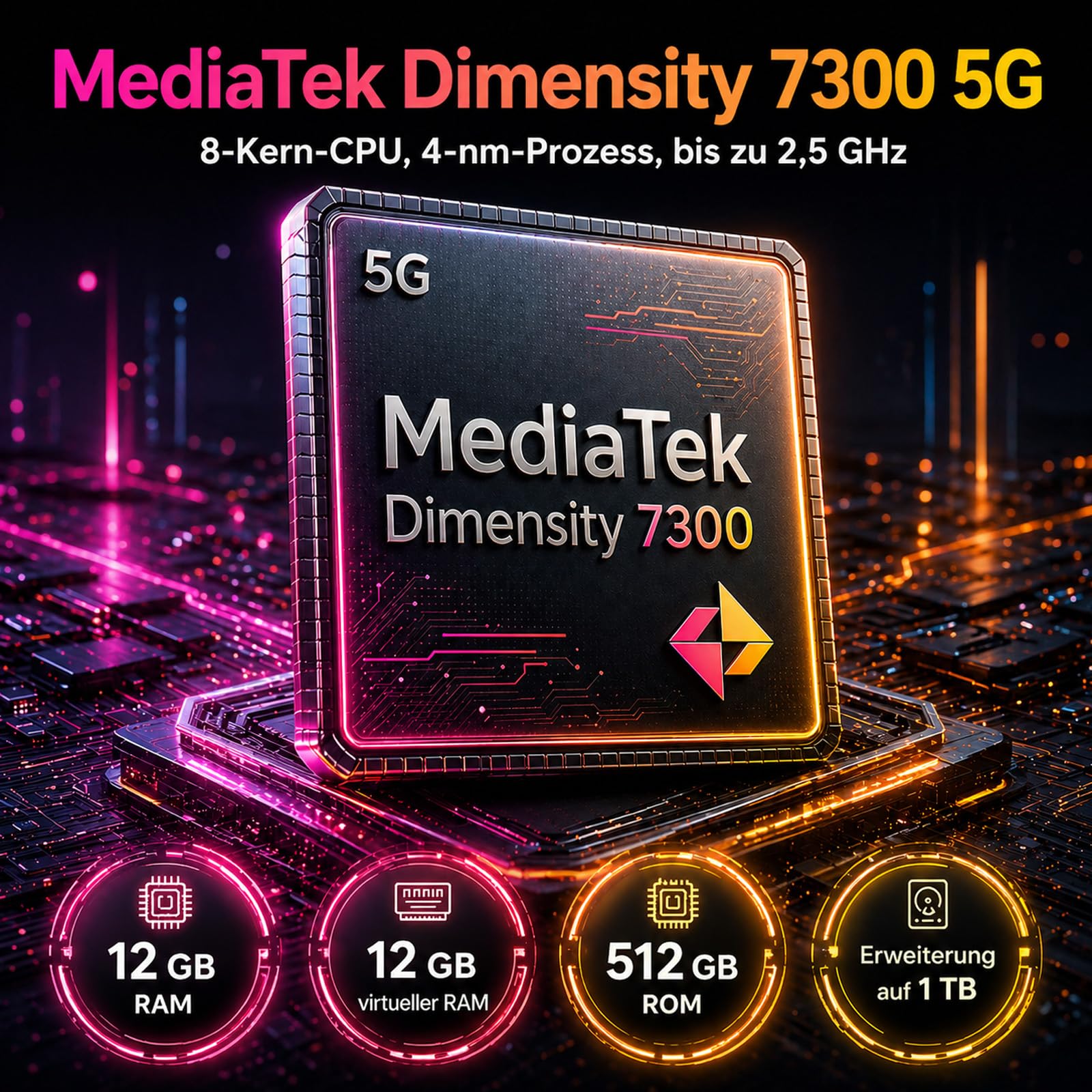 AGM G3 Outdoor Handy 24GB+512GB/SD-1TB Rugged Smartphone 5G