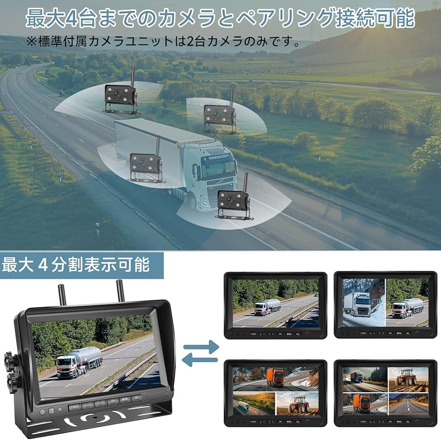 Tonowu ワイヤレス車載カメラセット T-s20 Amazon.co.jp: Tonowu 配線工事不要＆取付工事不要 5インチ