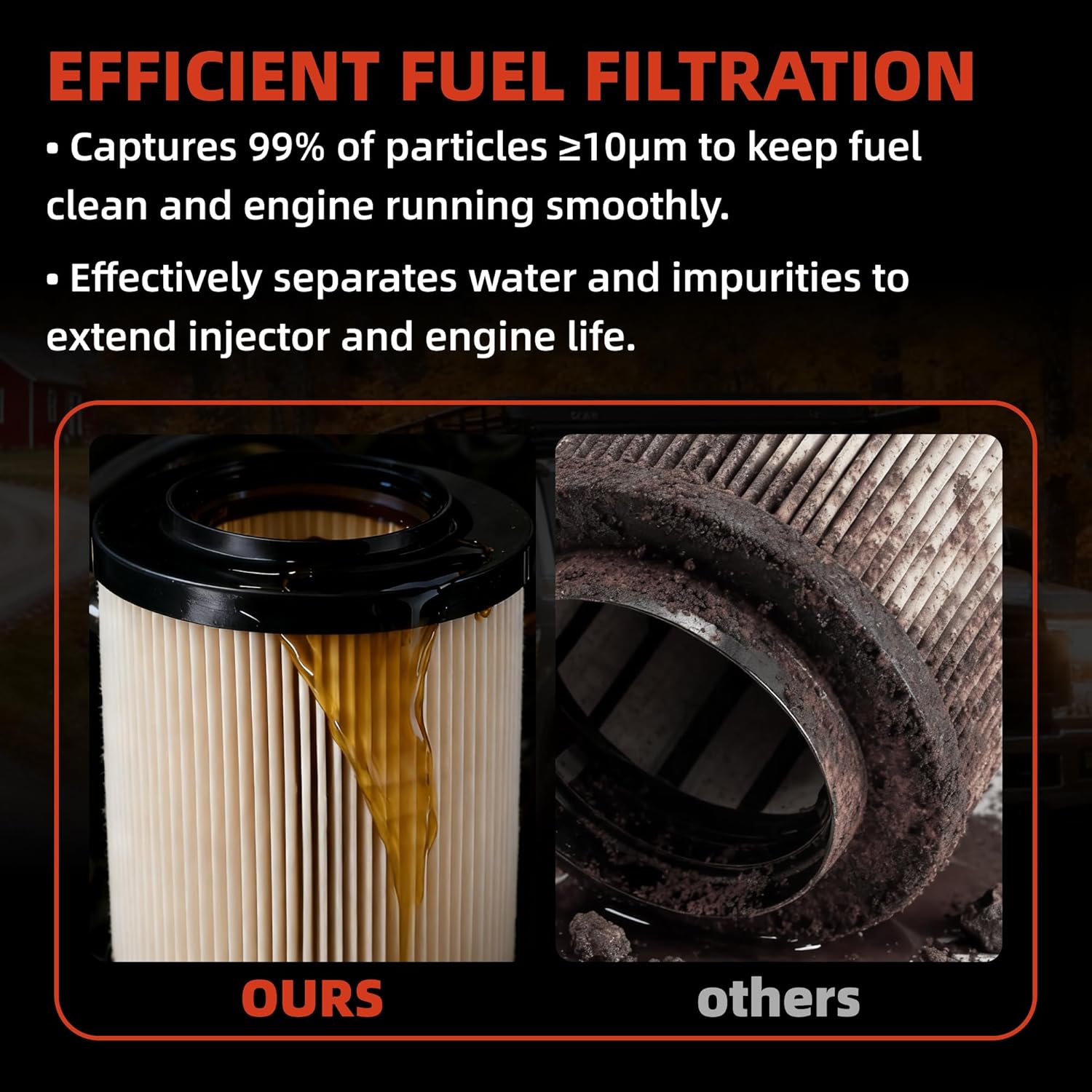 Fuel Oil Filter Kit 6.7L Cummins Compatible with 2025-2026 Dodge Ram 2500/3500/4500/5500 Replacements 68677800AA 68677810AA