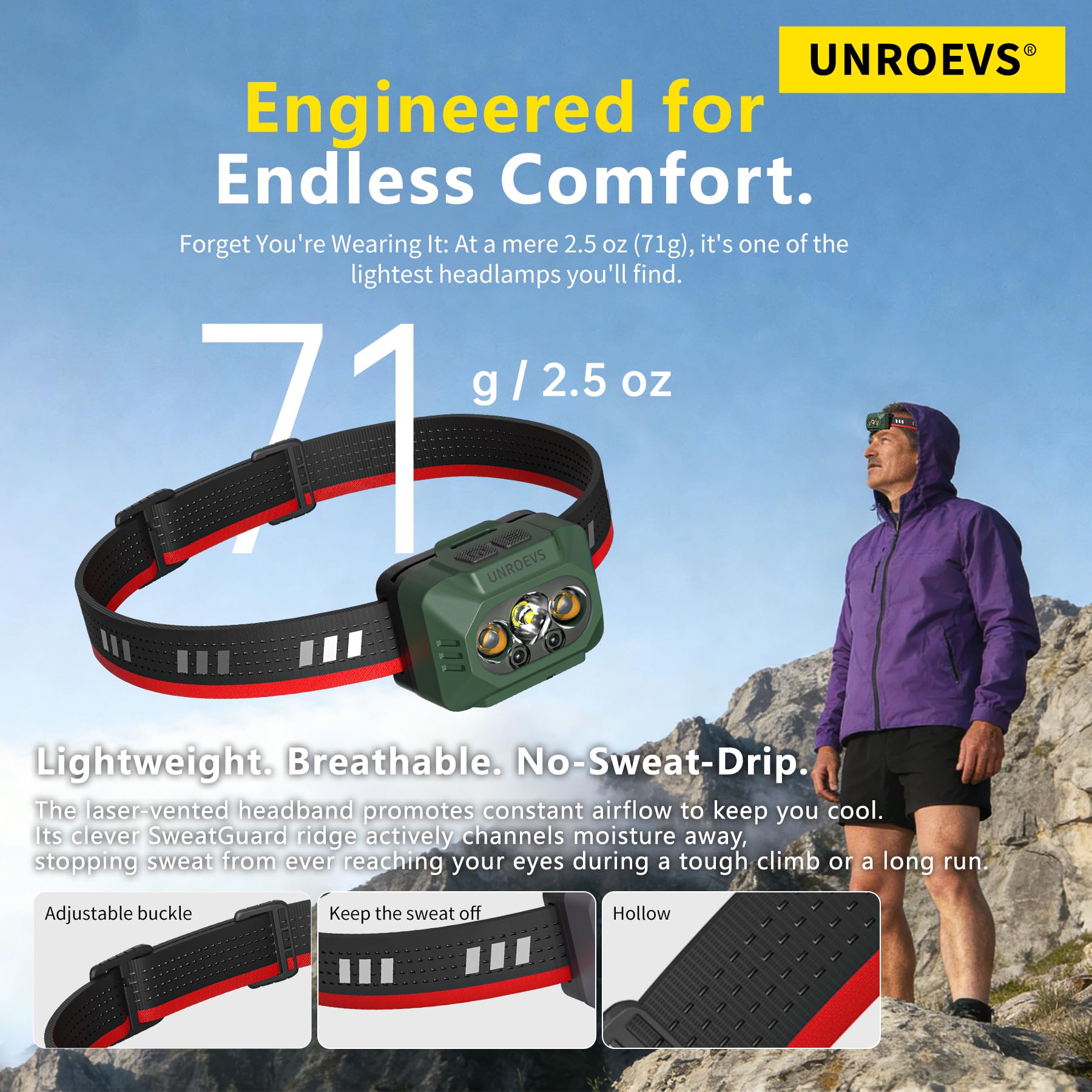 UNROEVS Wiederaufladbare LED-Stirnlampe für Erwachsene, Outdoor-Camping-Stirnlampe mit Bewegungssensor, leichte, batteriebetriebene Stirnlampe mit 5 Modi zum Wandern, Laufen, Angeln, Radfahren