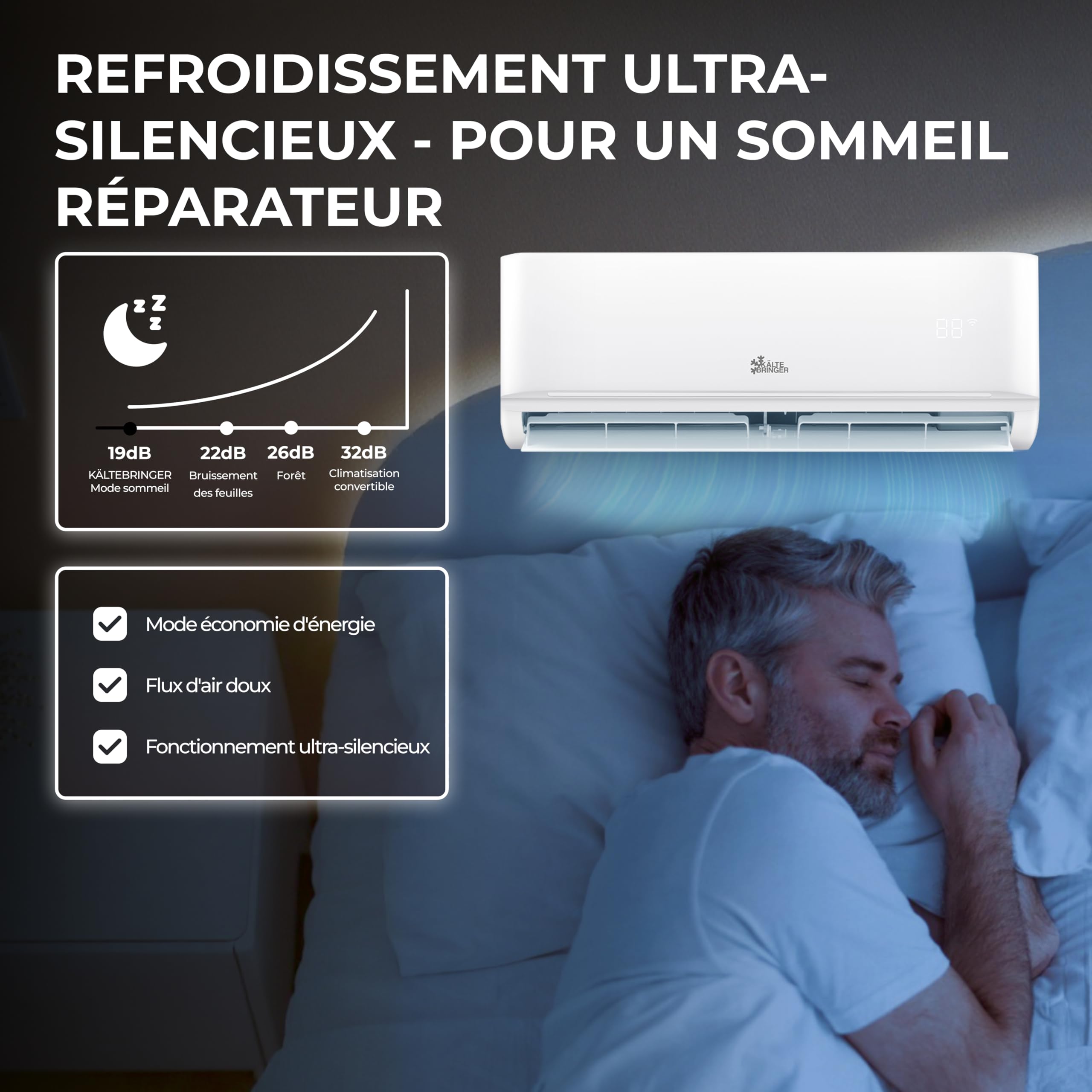 Kältebringer Climatiseur Split Réversible, 12000 BTU/h (3,5 kW) Wi-Fi/Application, Refroidissement A++ / Chauffage A+, Réfrigérant R32, Très Silencieux, Avec Support Mural Inclus