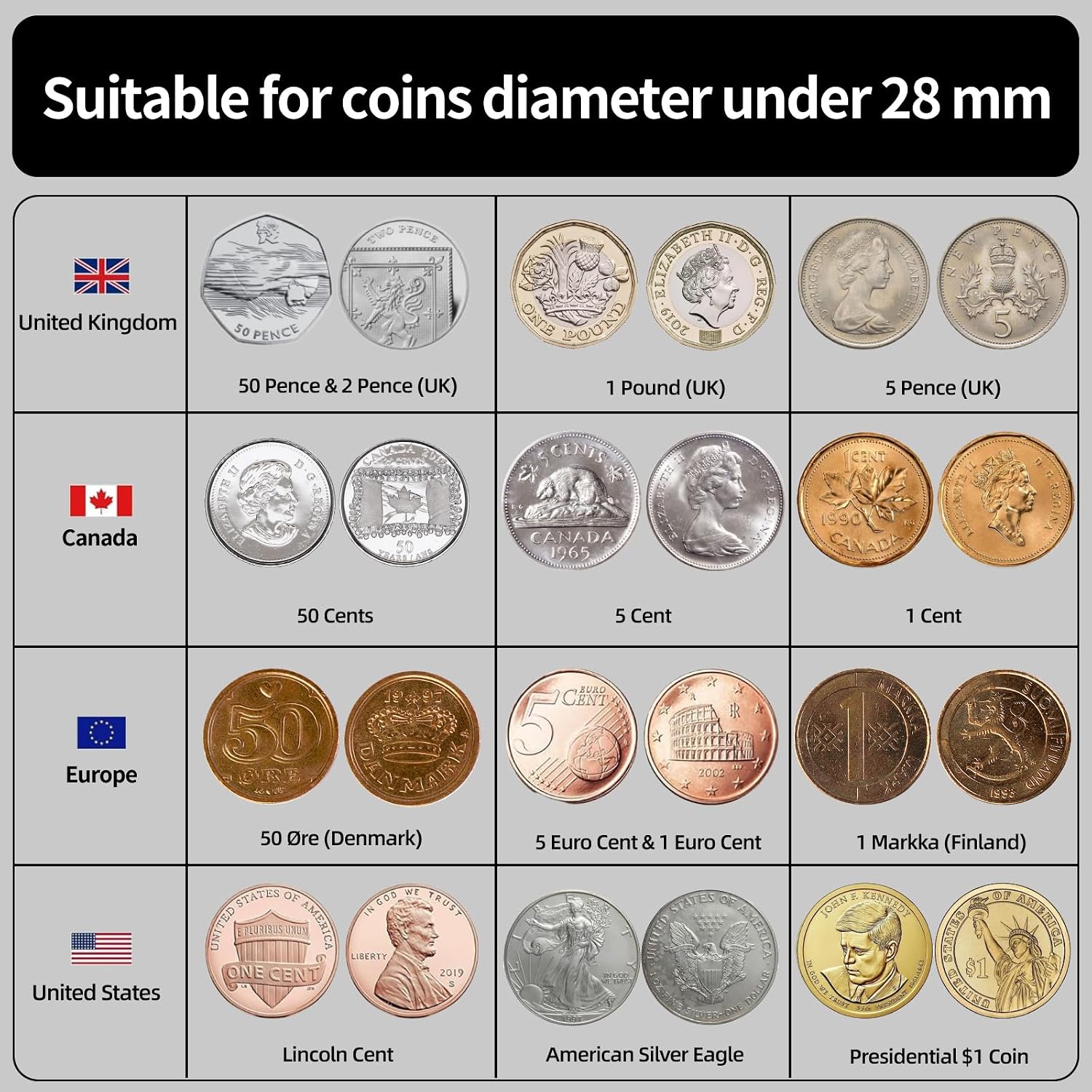 240 Pockets Coin Book, Coin Album & Penny Collection Book image 4