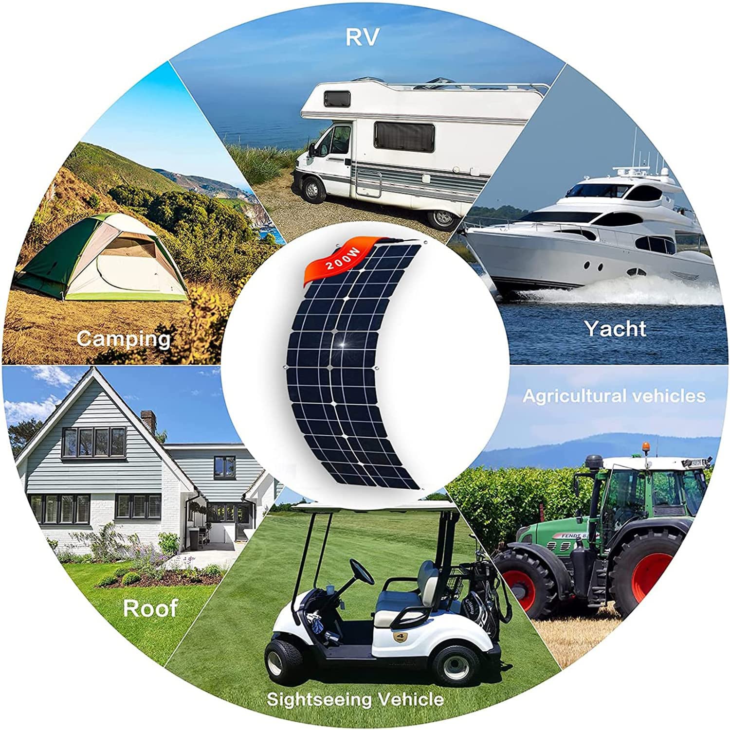 Kit modulo pannelli solari flessibili 400 W / 800 W Pannello solare monocristallino Caricabatterie solare portatile con controller 40 A per auto, camper, roulotte, camper, tetto, casa, sistemas,2x200W