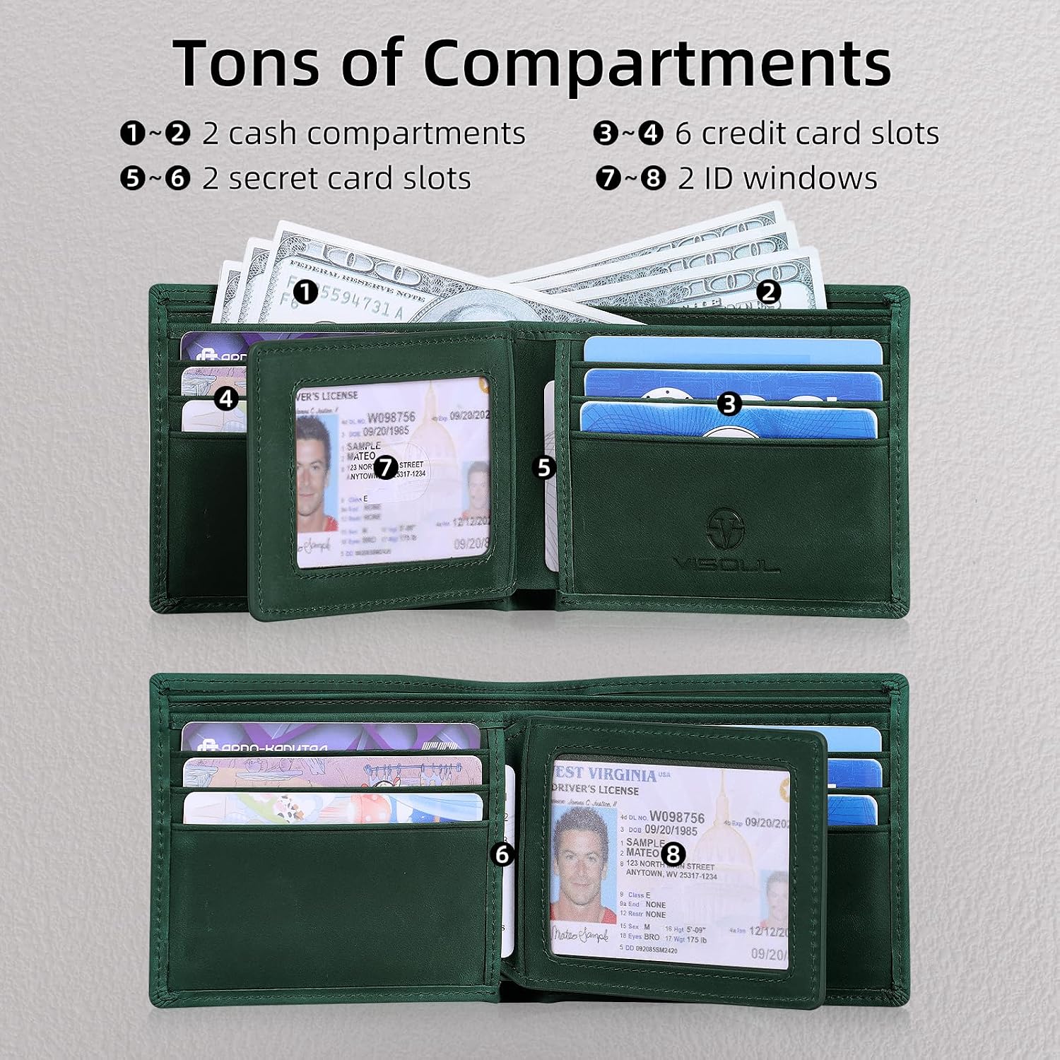 VISOUL Mens Wallet Bifold Crazy Horse Leather with RFID Blocking, Wallet for Men with 2 ID Window 8 Card Slots 2 Cash Pockets-Green image 2